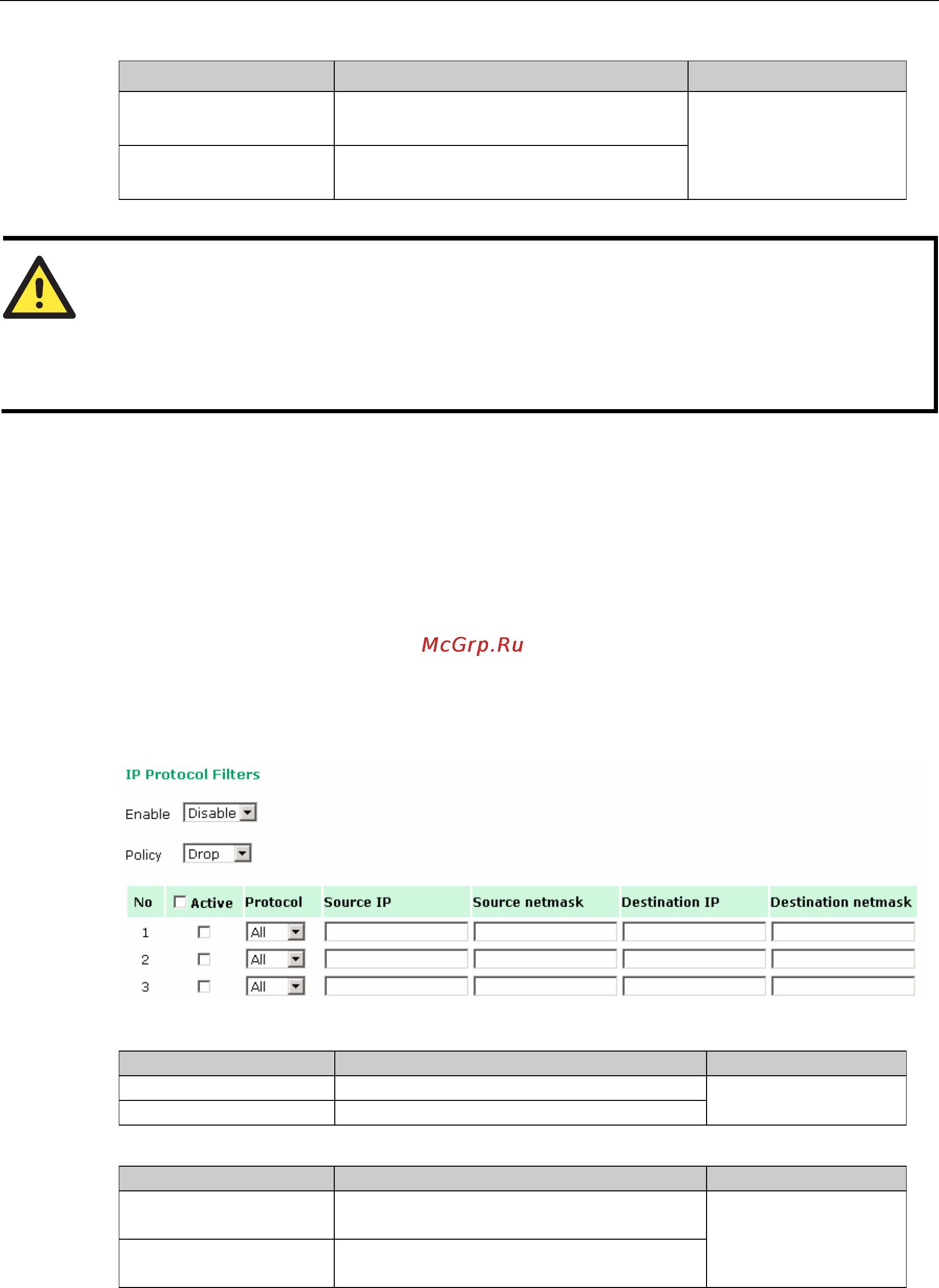 Moxa AWK-6222-EU-T [52/101] Ip protocol filter