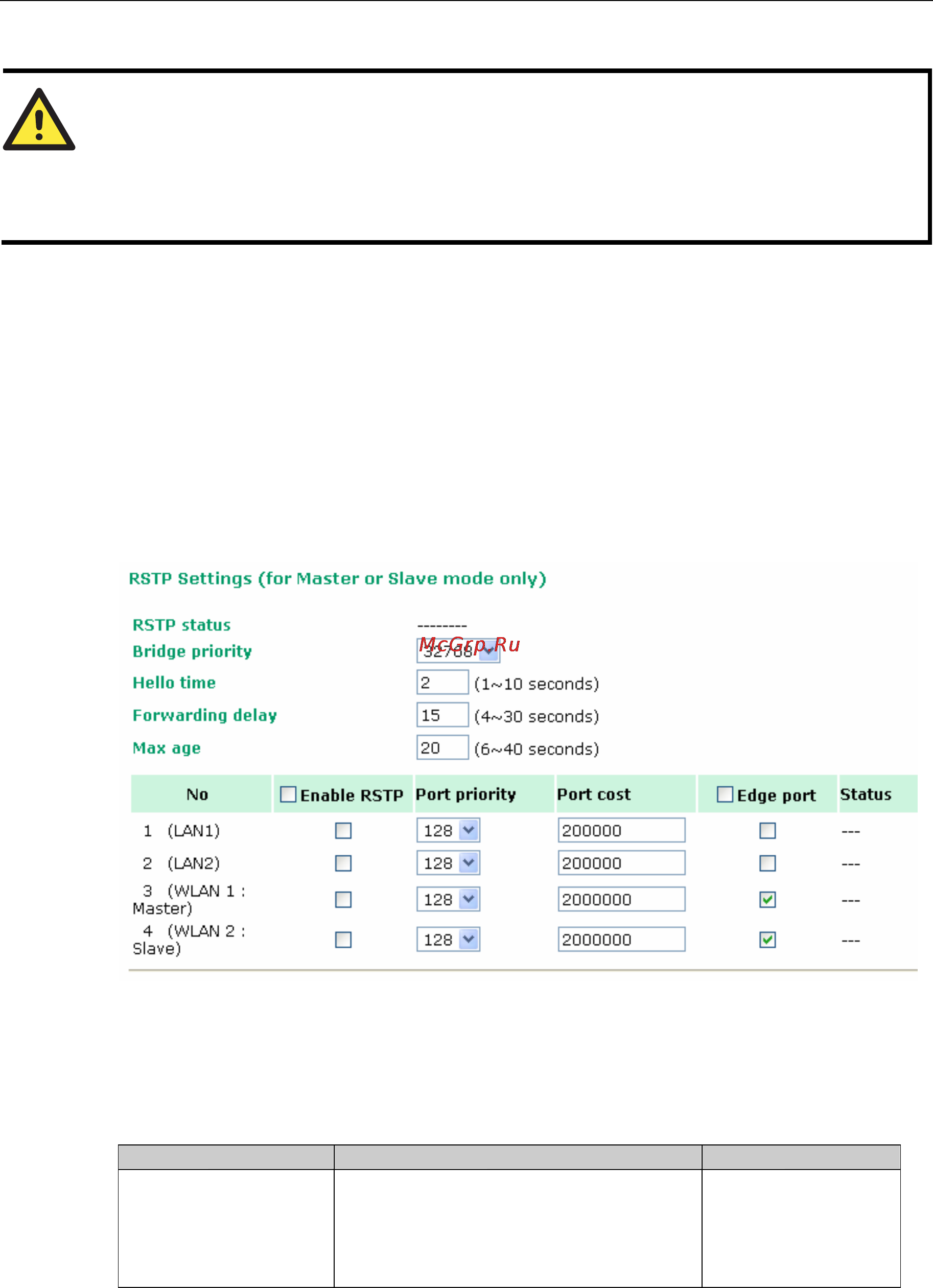Moxa AWK-6222-EU-T [54/101] Rstp settings for master or slave mode only