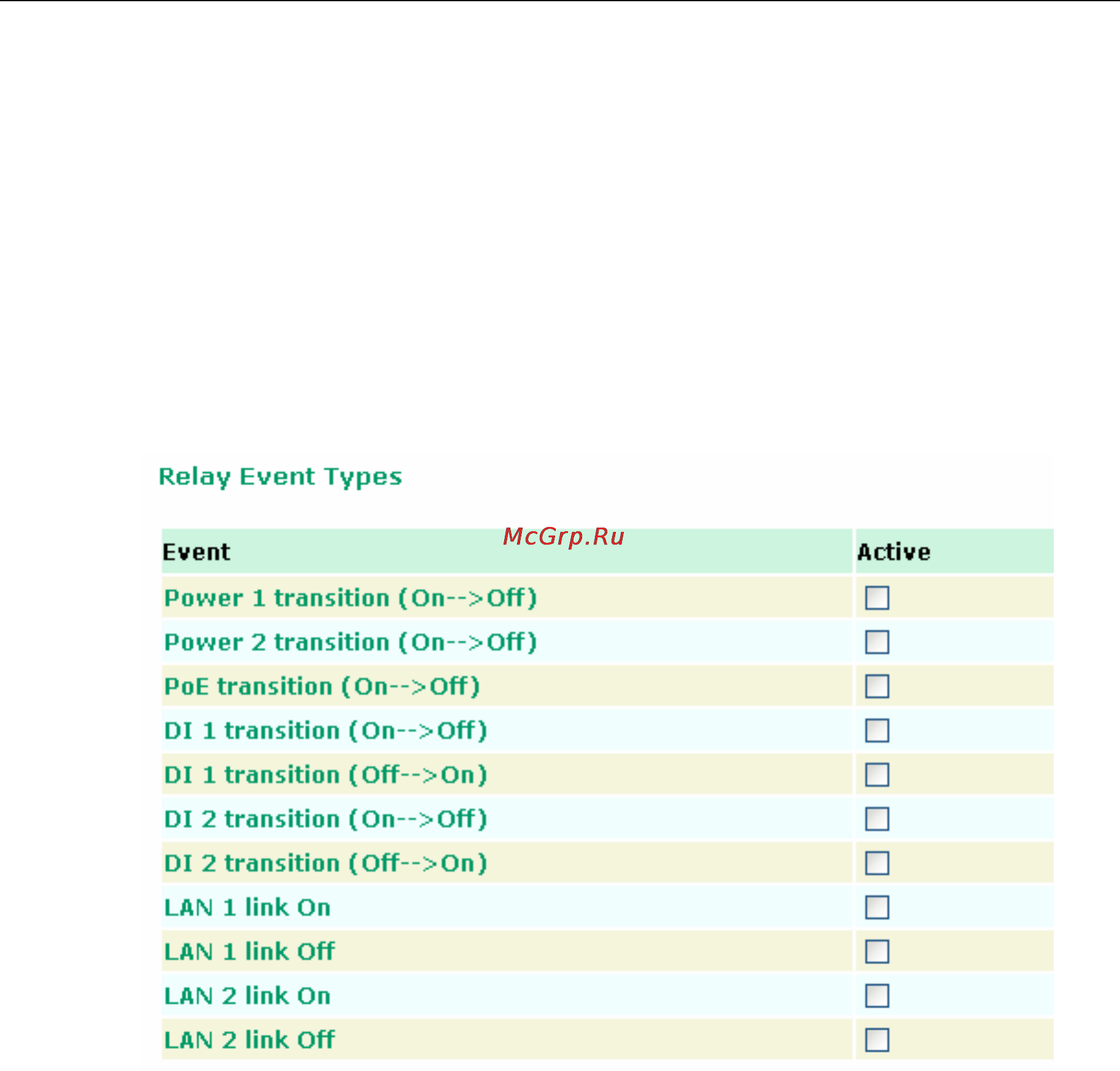 Moxa AWK-6222-EU-T [64/101] Relay event types