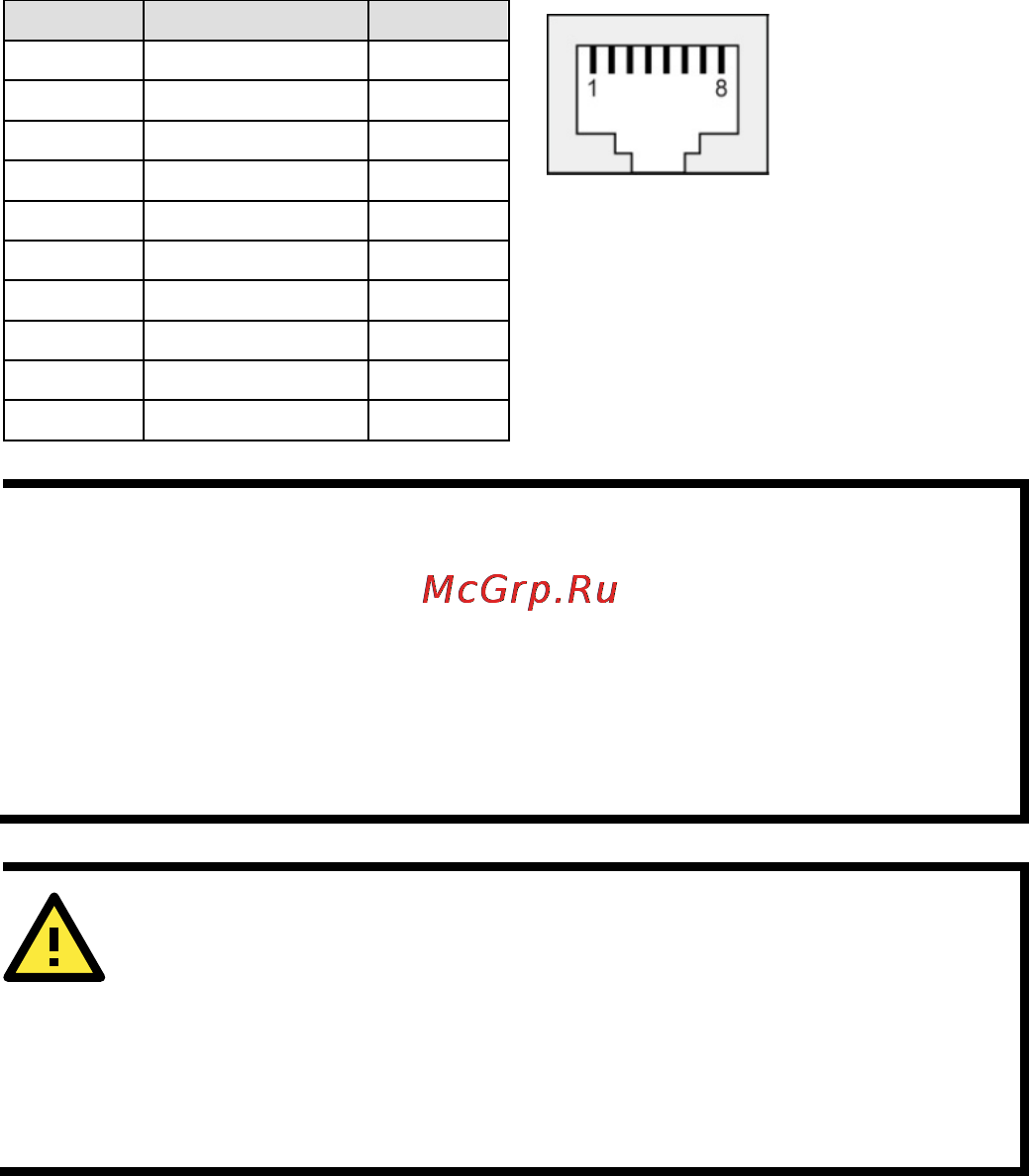 Moxa AWK-6222-EU-T [10/15] Attention