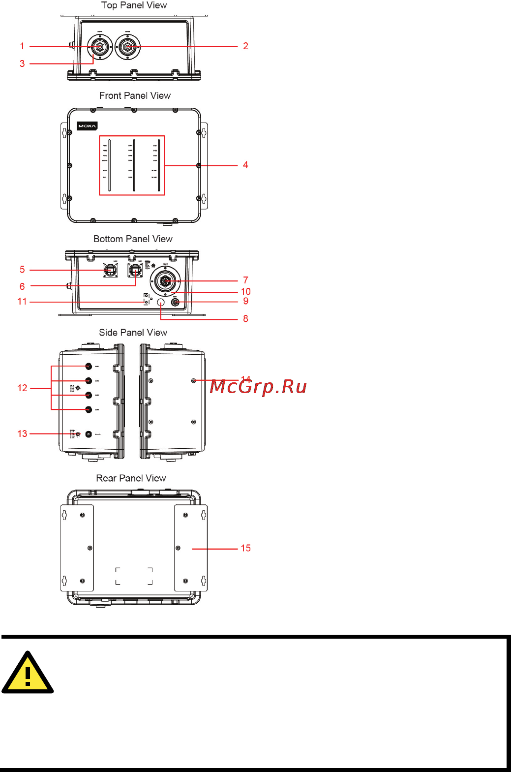 Moxa TAP-6226-TC-EU-T [4/12] Attention