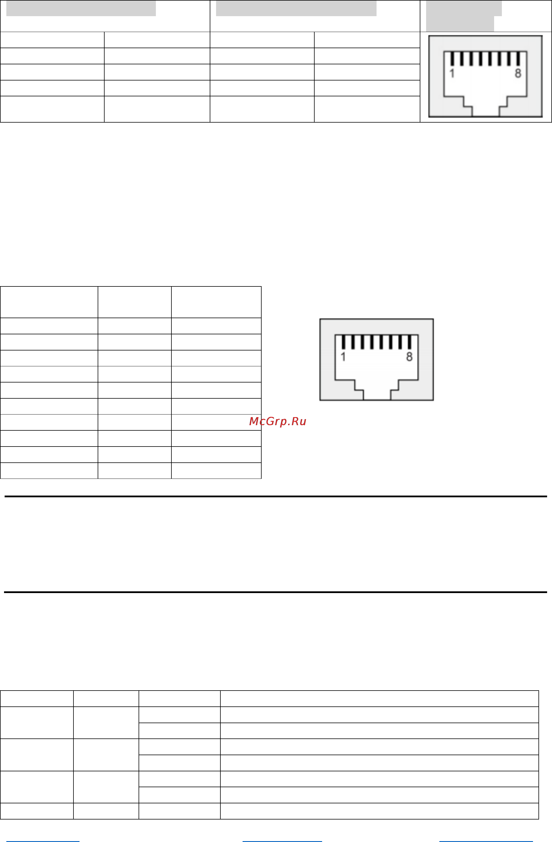 Moxa WAC-1001 [9/11] Назначение 10 контактного или 8 контактного разъема rj45