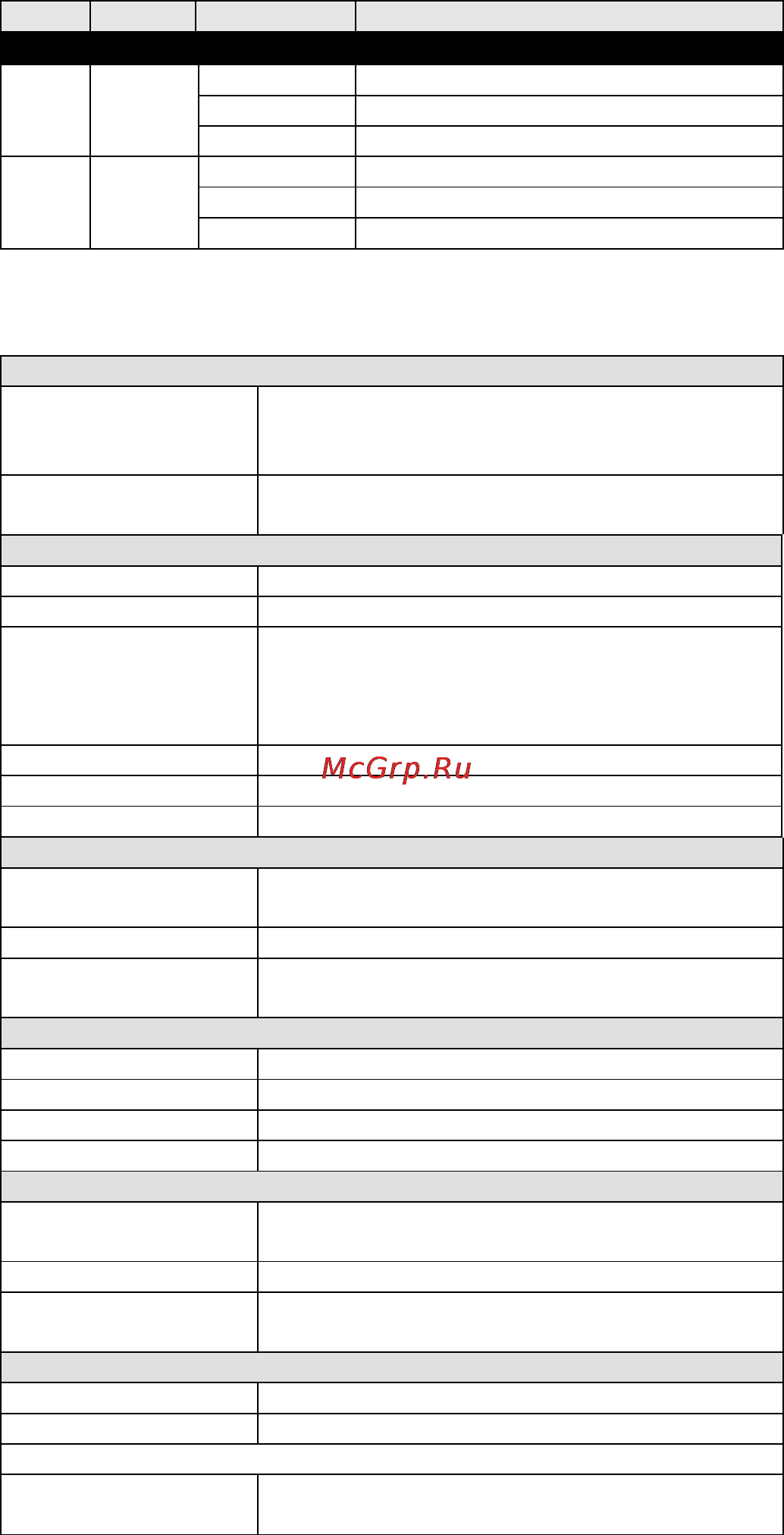 Moxa WAC-1001 [10/11] Specifications