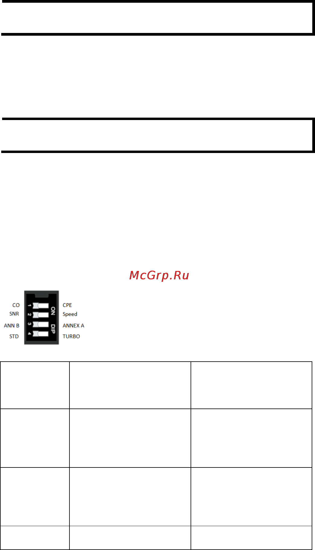 Moxa IEX-402-SHDSL [10/13] Dip switches settings