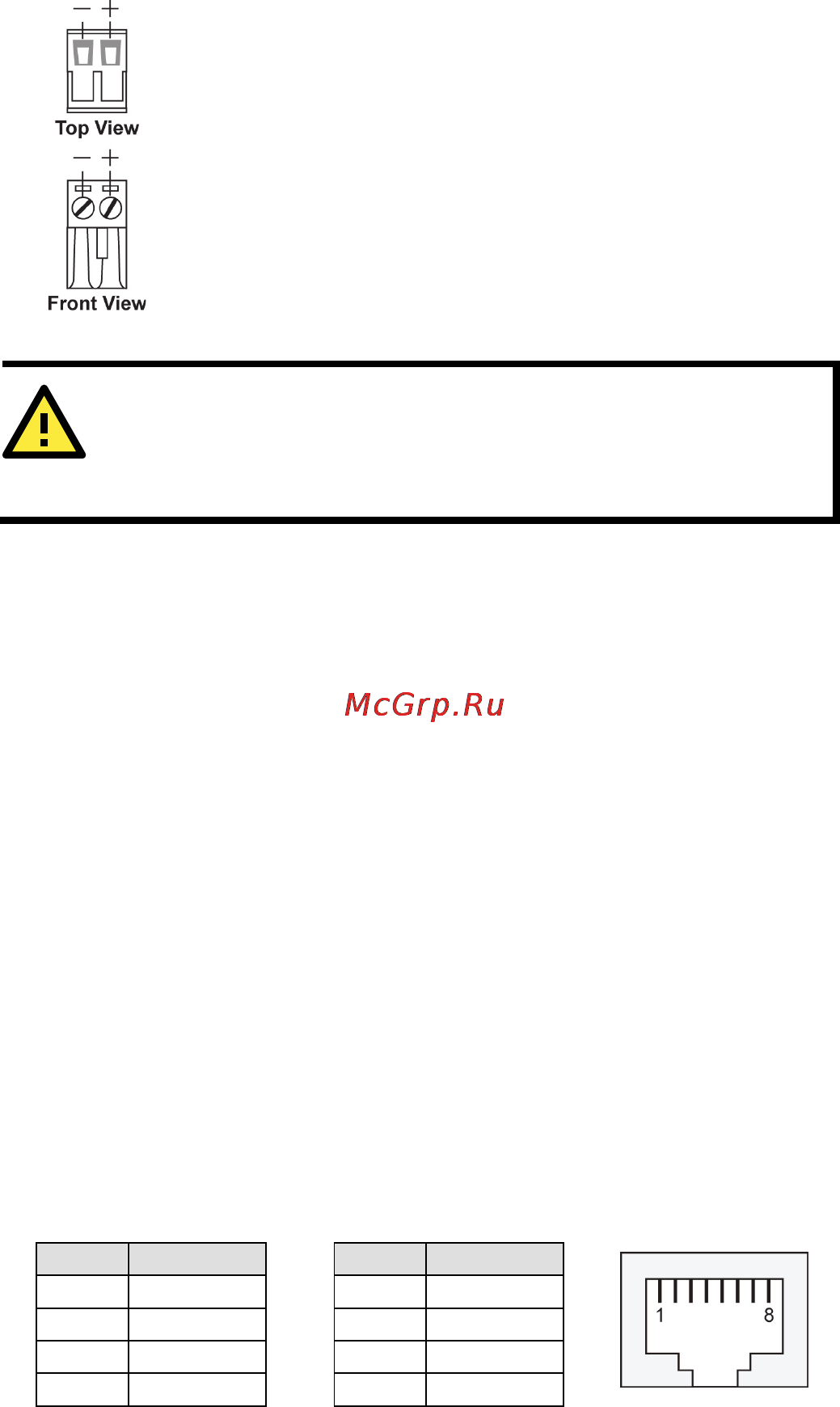 Moxa IEX-402-SHDSL [7/13] Attention