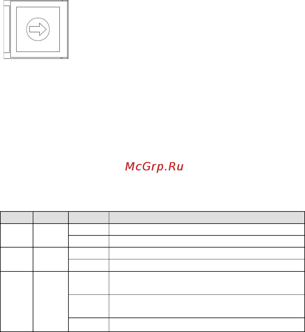 Moxa OBU-102-SS-LC [11/12] Led indicators