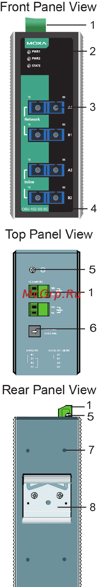 Moxa OBU-102-SS-LC [3/12] Obu 102 ss sc