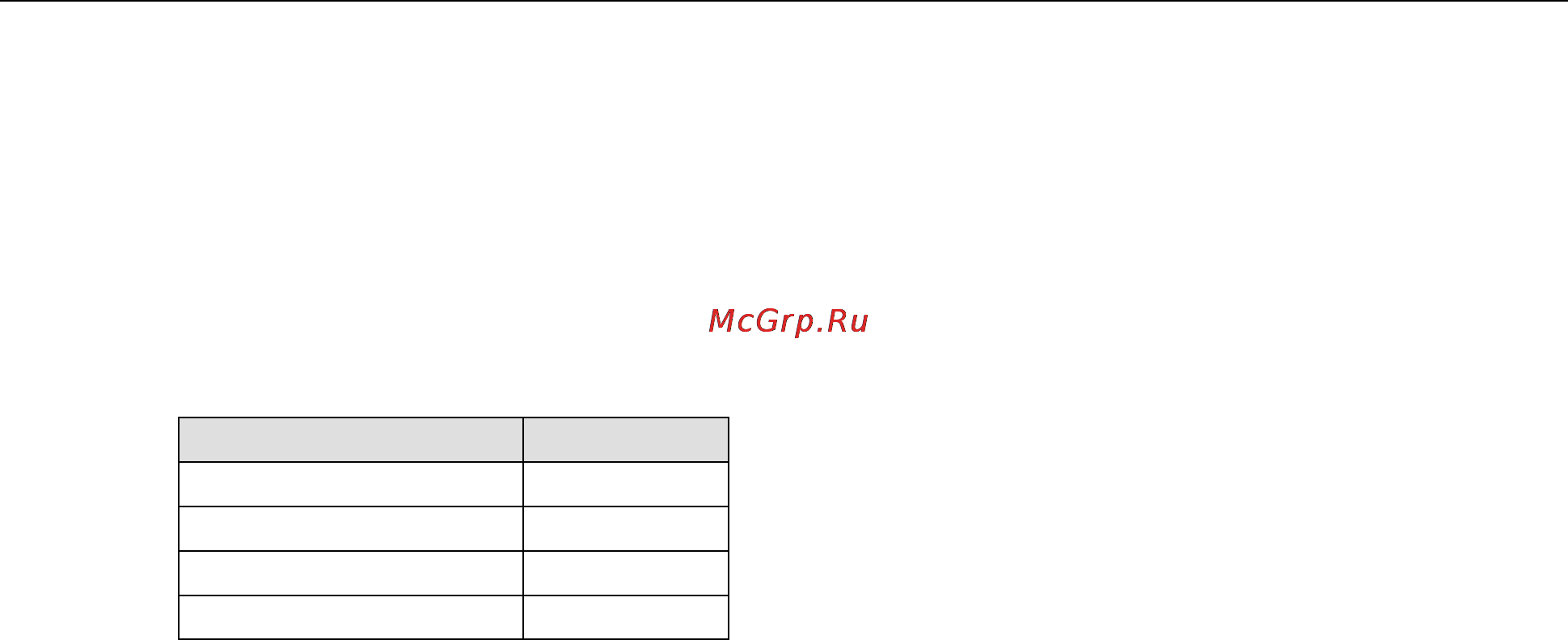 Moxa UPort 1450I [49/50] Setting the serial parameters