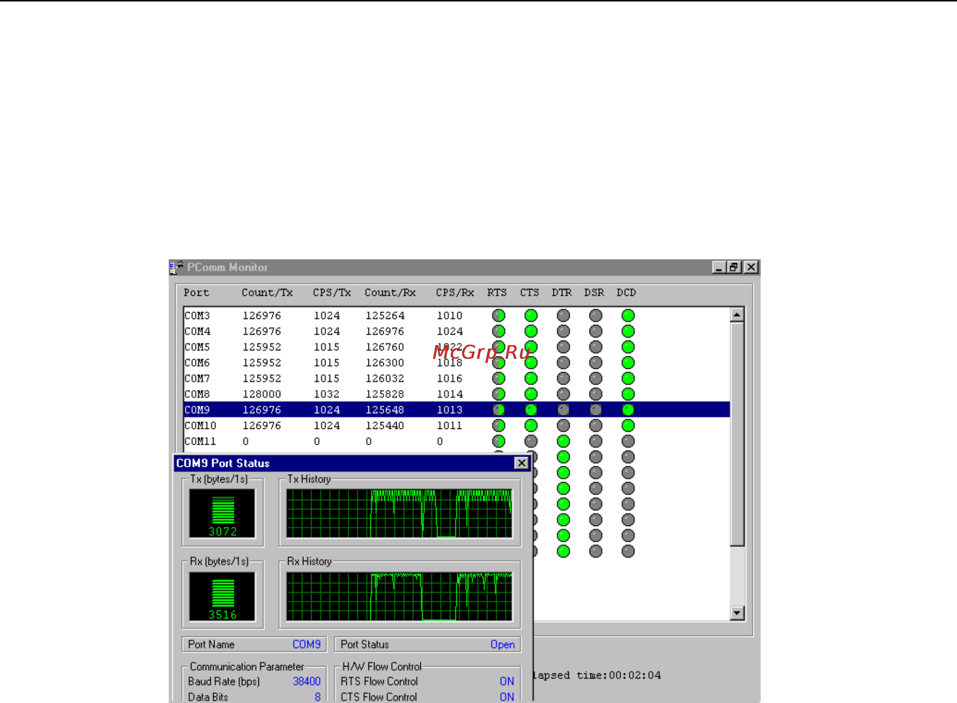 Moxa CP-114-DB9M [31/47] Monitor for moxa boards under windows nt only
