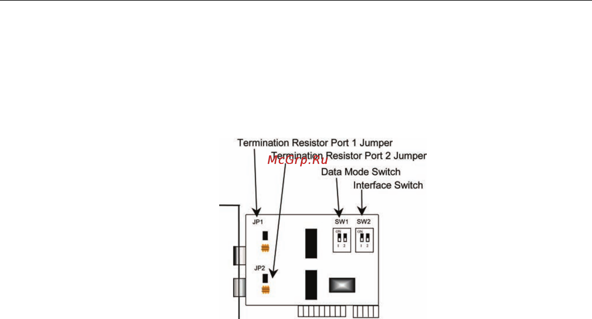 Moxa CP-132S [11/45] First thing to do interface settings