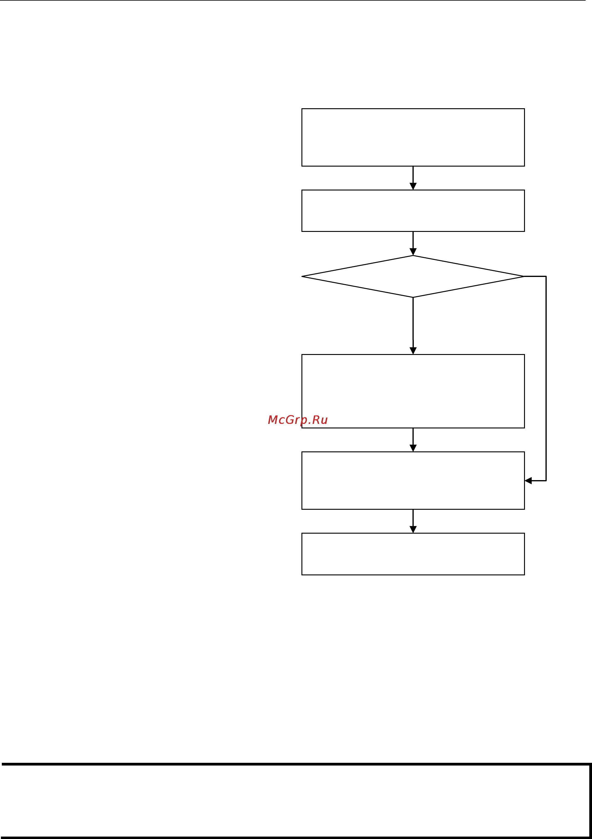 Moxa CP-116E-A [18/111] Windows drivers