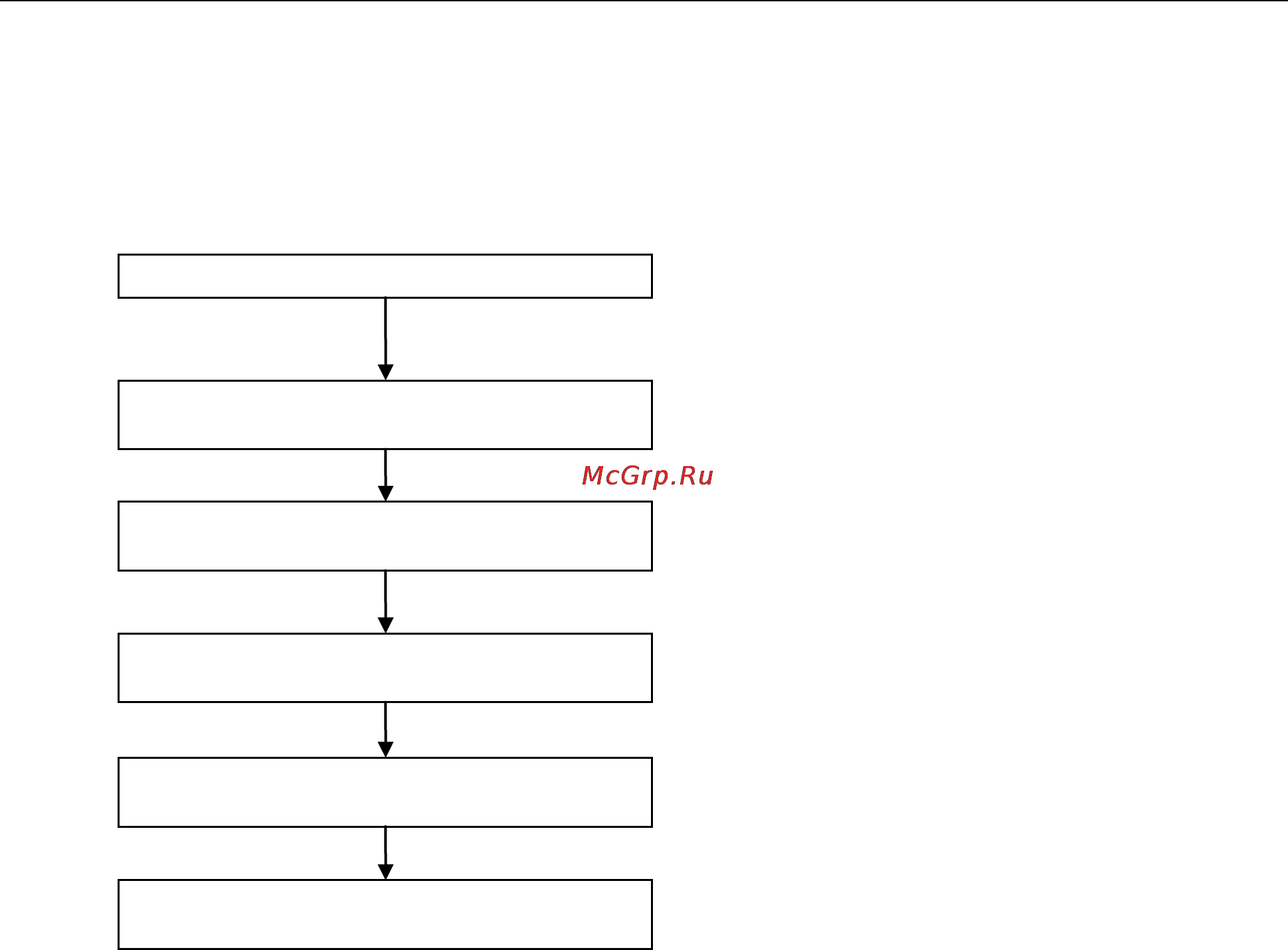 Moxa CP-138E-A-I [8/111] Installation flowchart