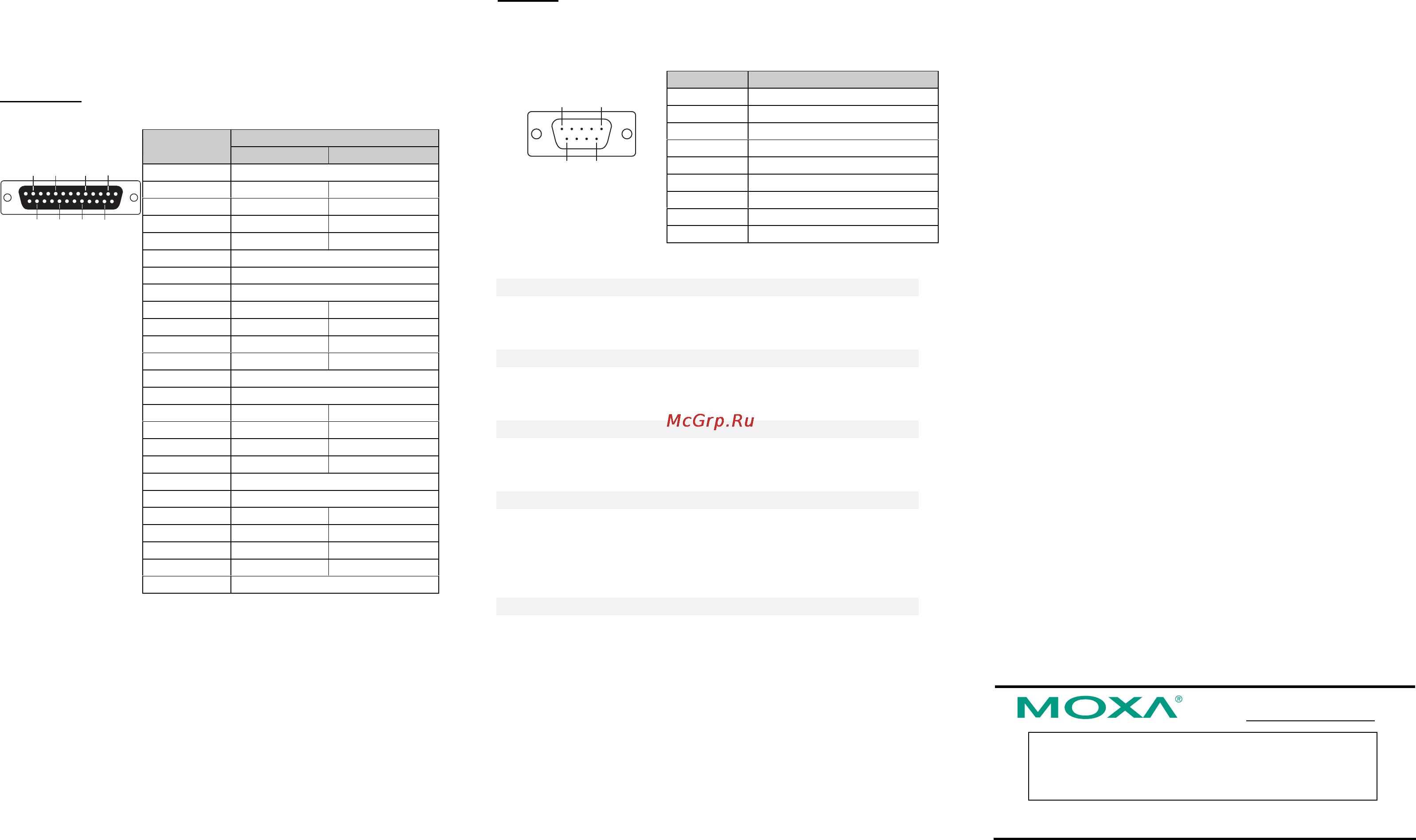 Moxa CP-102EL-DB9M [2/2] Pin assignments