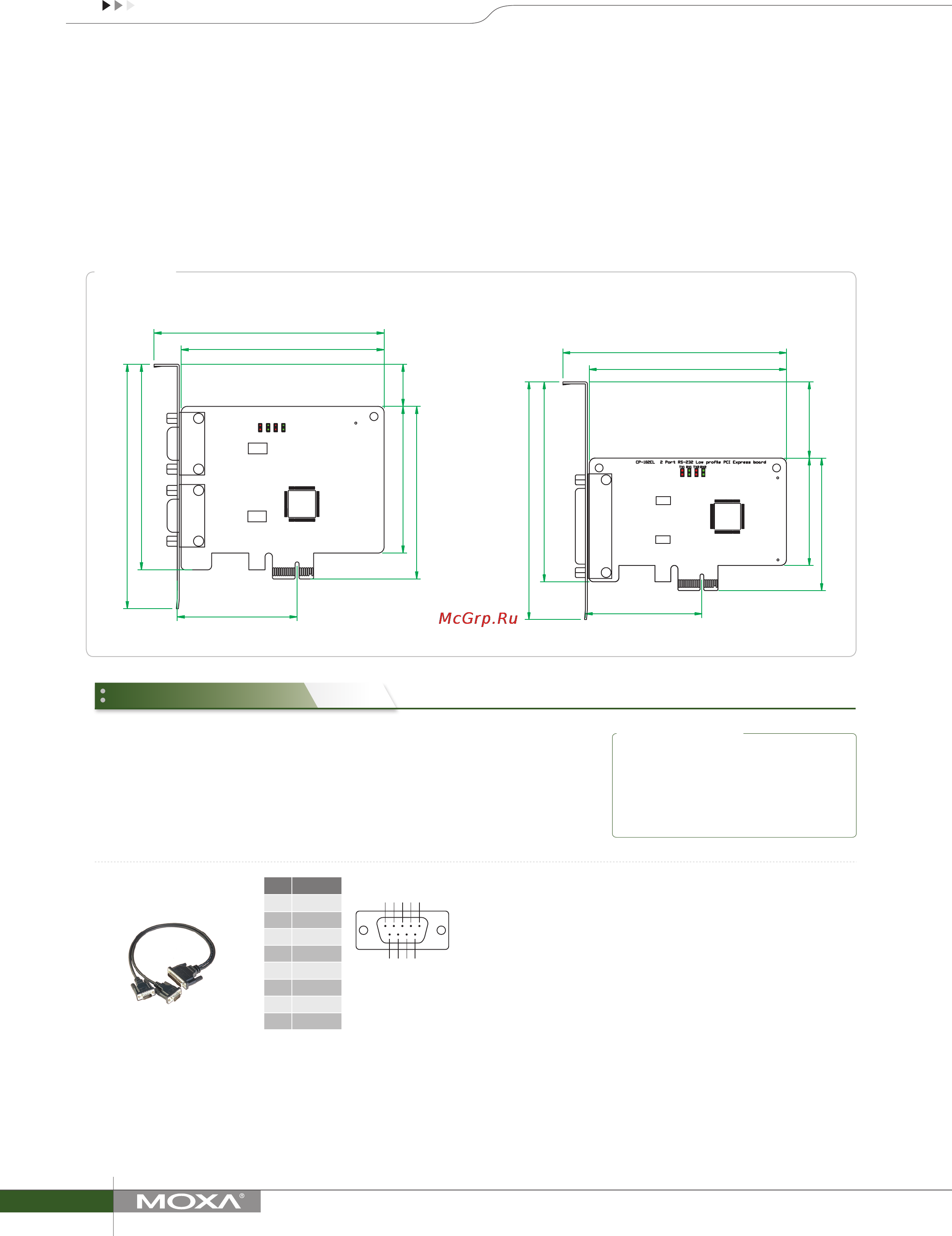 Moxa CP-102EL-DB9M [2/2] Ordering information