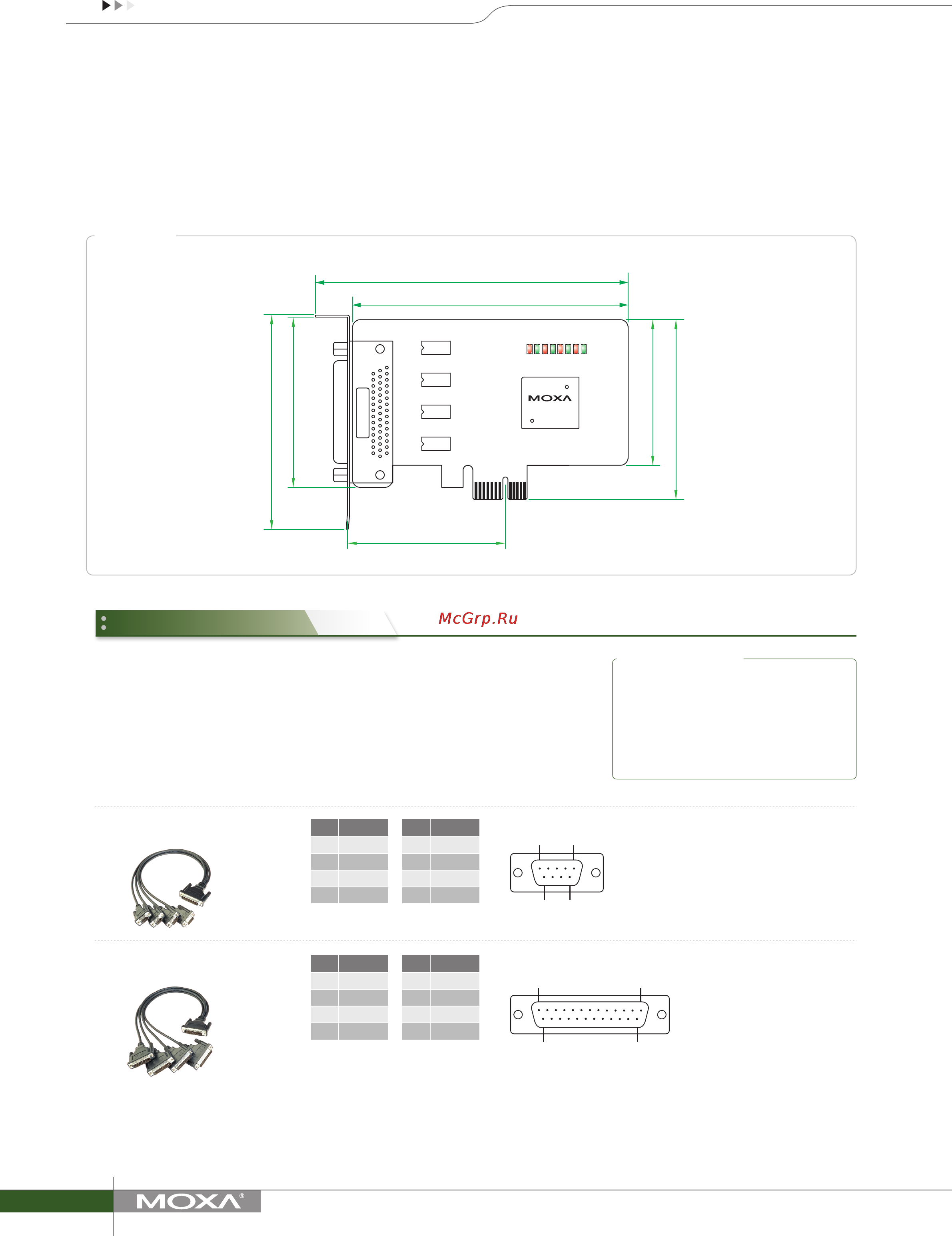 Moxa CP-104EL-A-DB9M [2/2] Ordering information