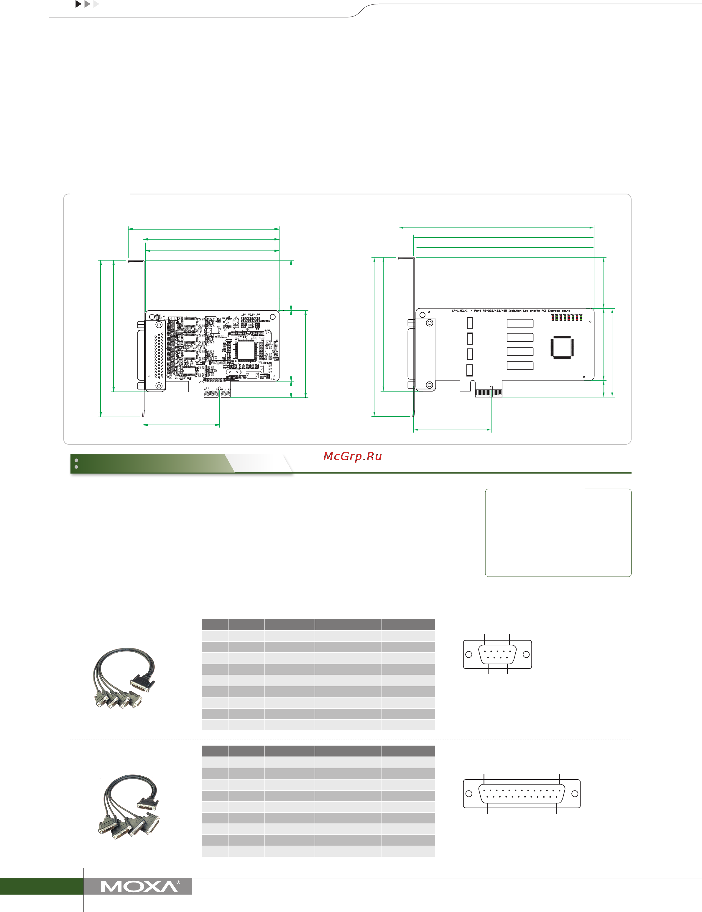 Moxa CP-114EL-I-DB25M [2/2] Ordering information