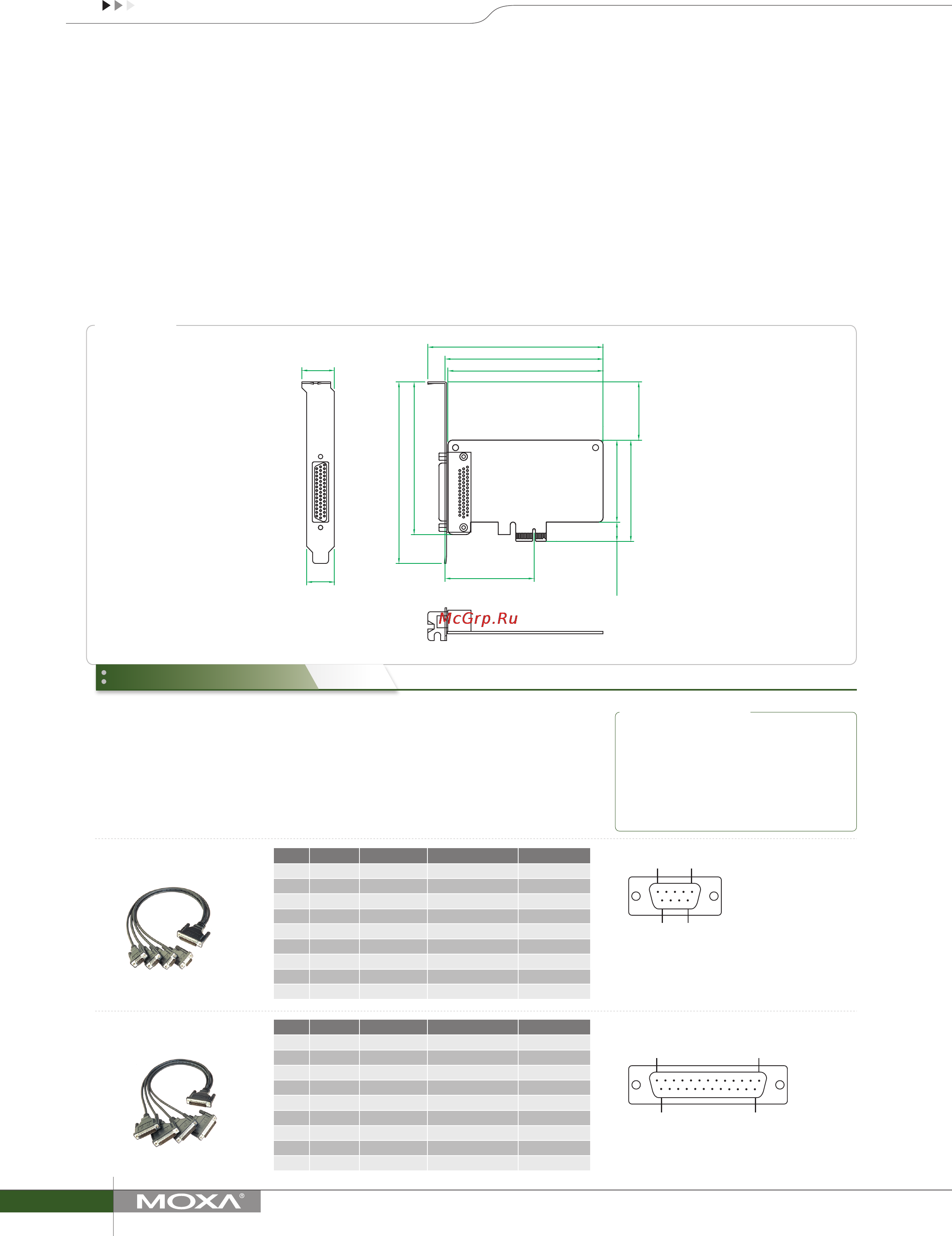 Moxa CP-134EL-A-I-DB25M [2/2] Ordering information