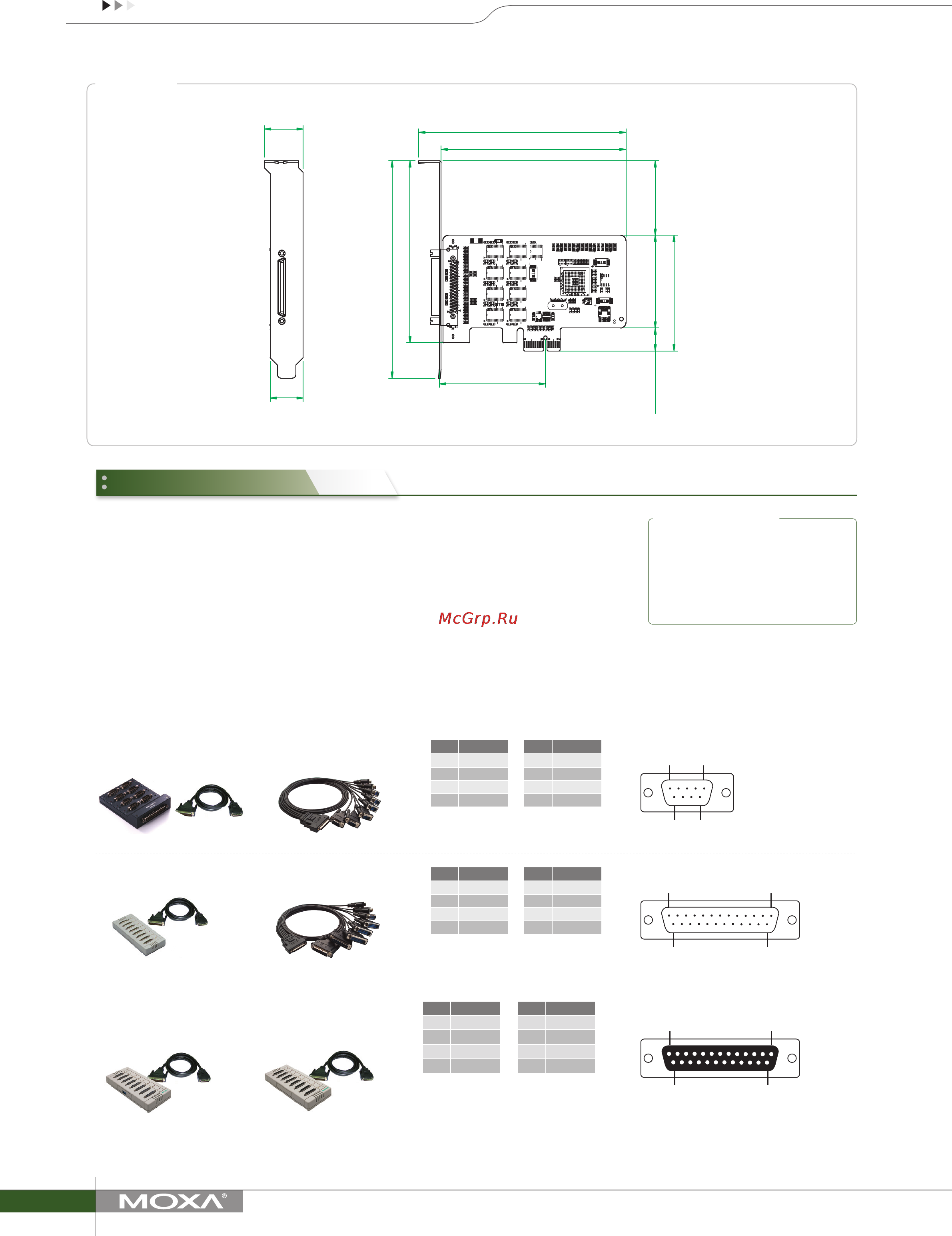 Moxa CP-168EL-A [2/2] Ordering information
