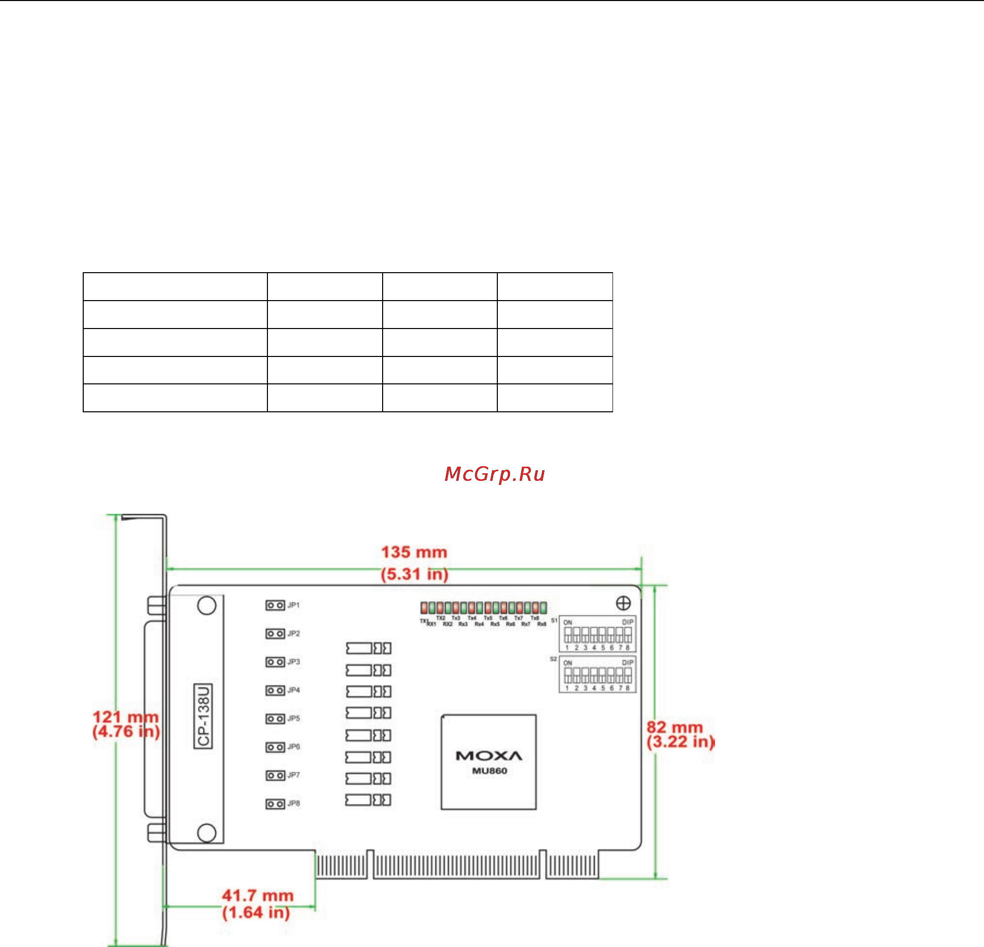 Moxa CP-112UL-T [14/131] Cp 138u cp 138u i
