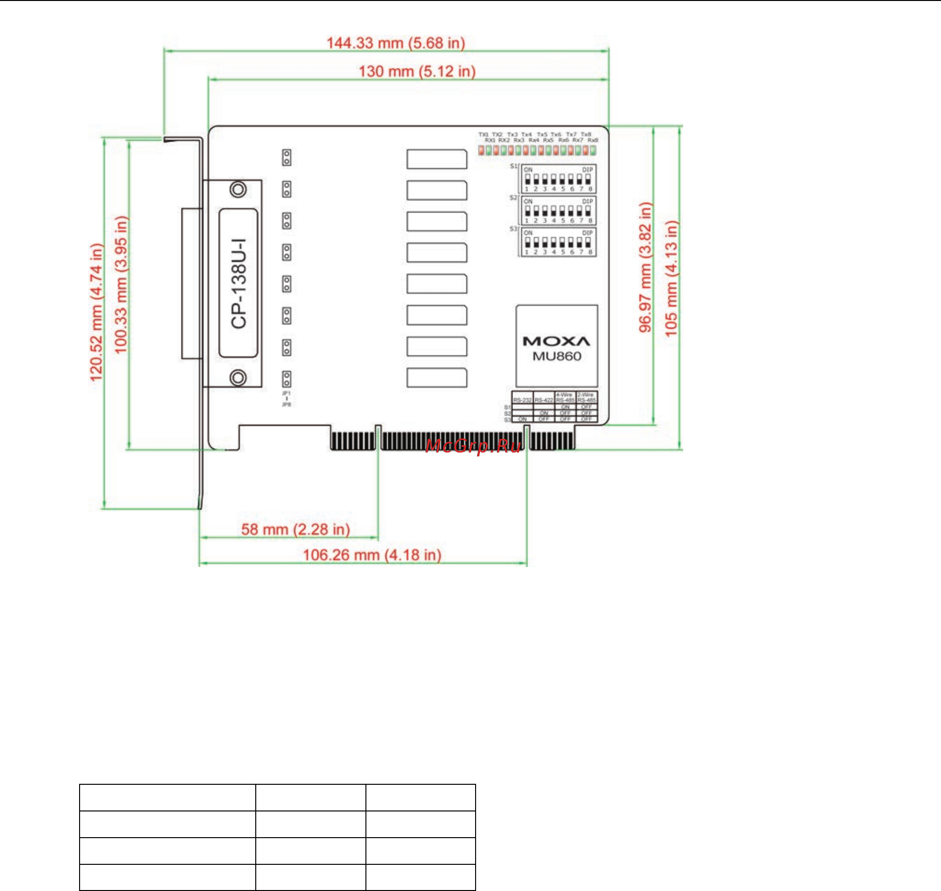 Moxa CP-102U-T [15/131] Universal pci board hardware installation