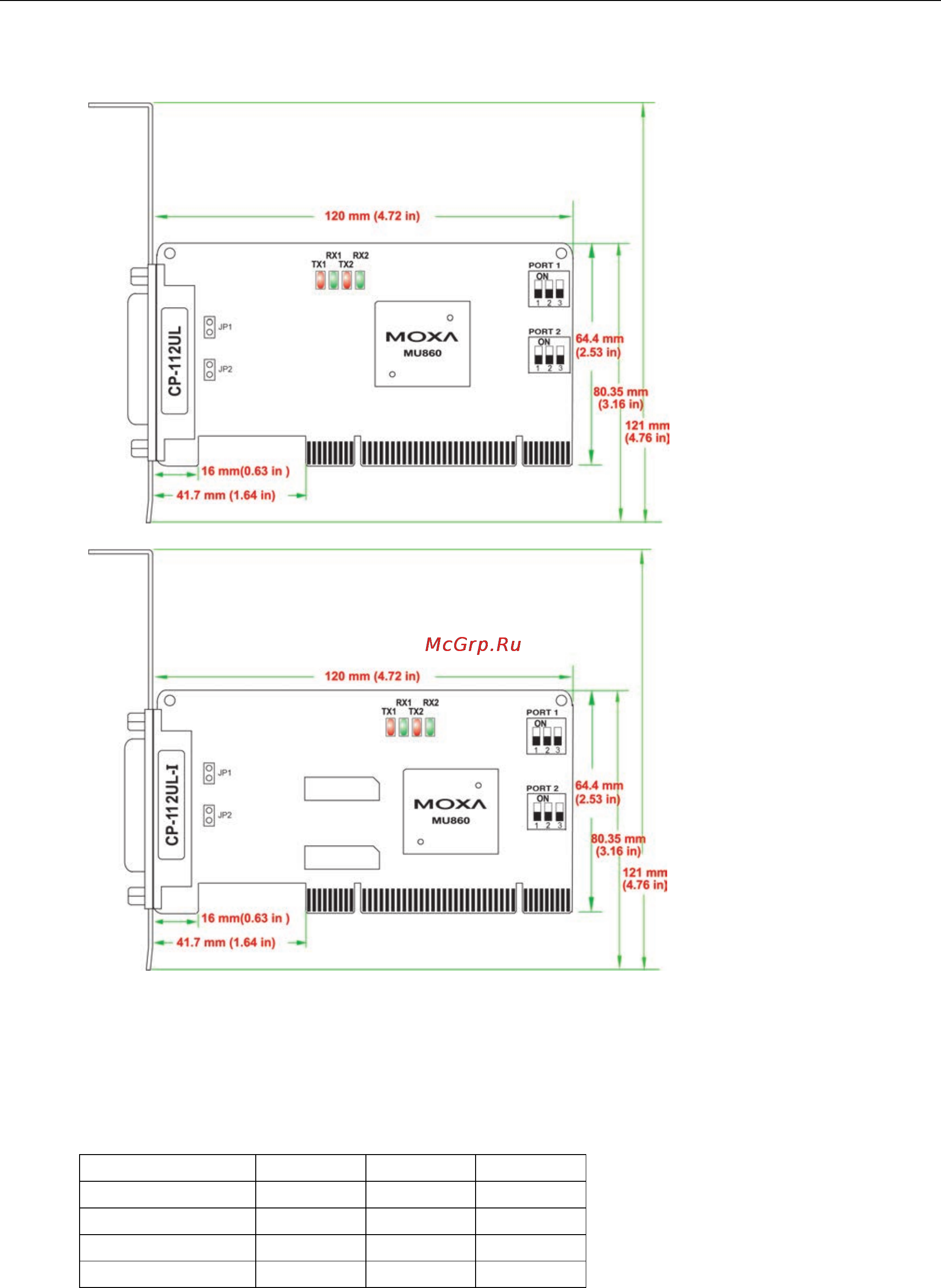 Moxa CP-102U-T [21/131] Cp 112ul cp 112ul i