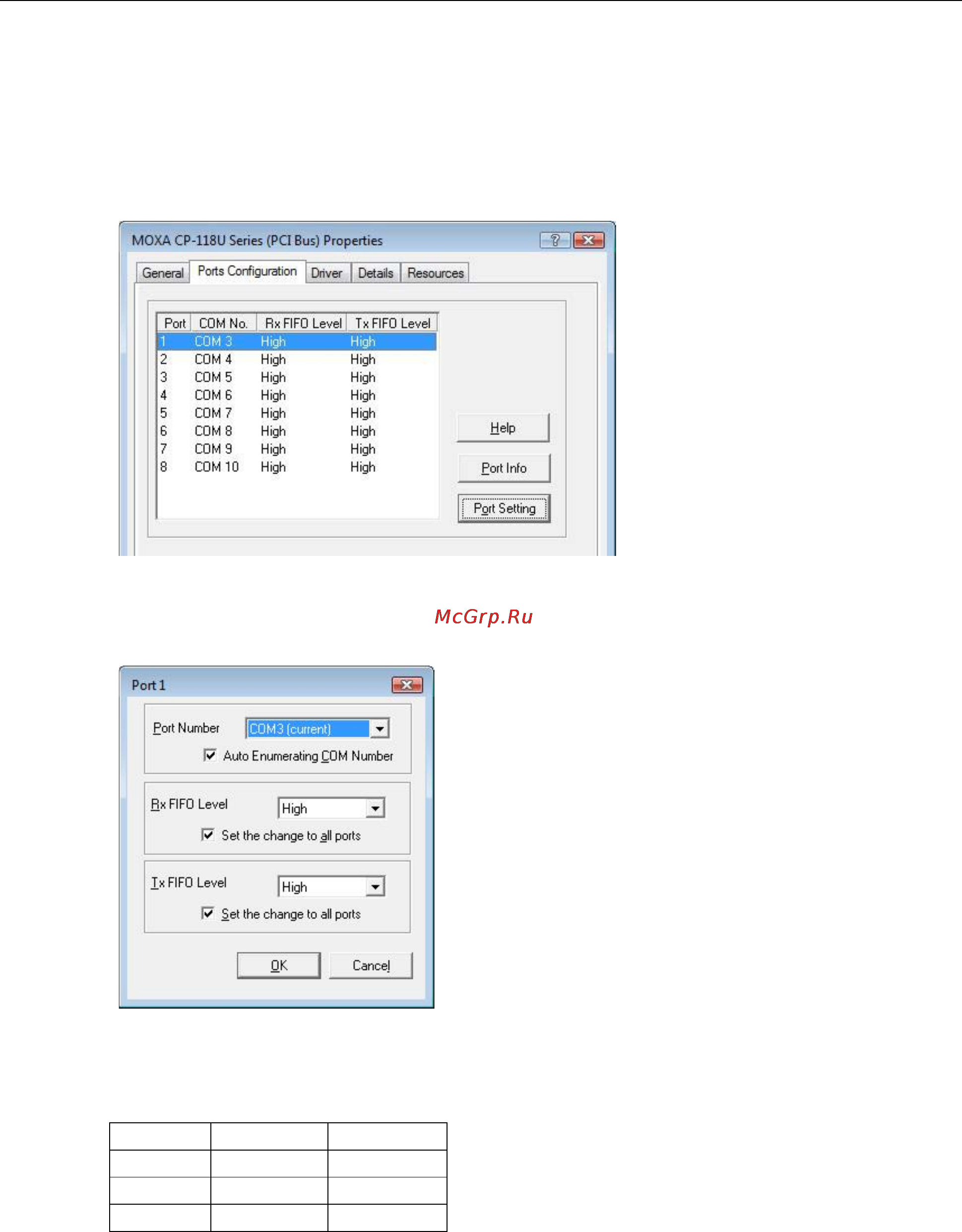 Moxa CP-112UL-DB9M [45/131] Configuring the ports