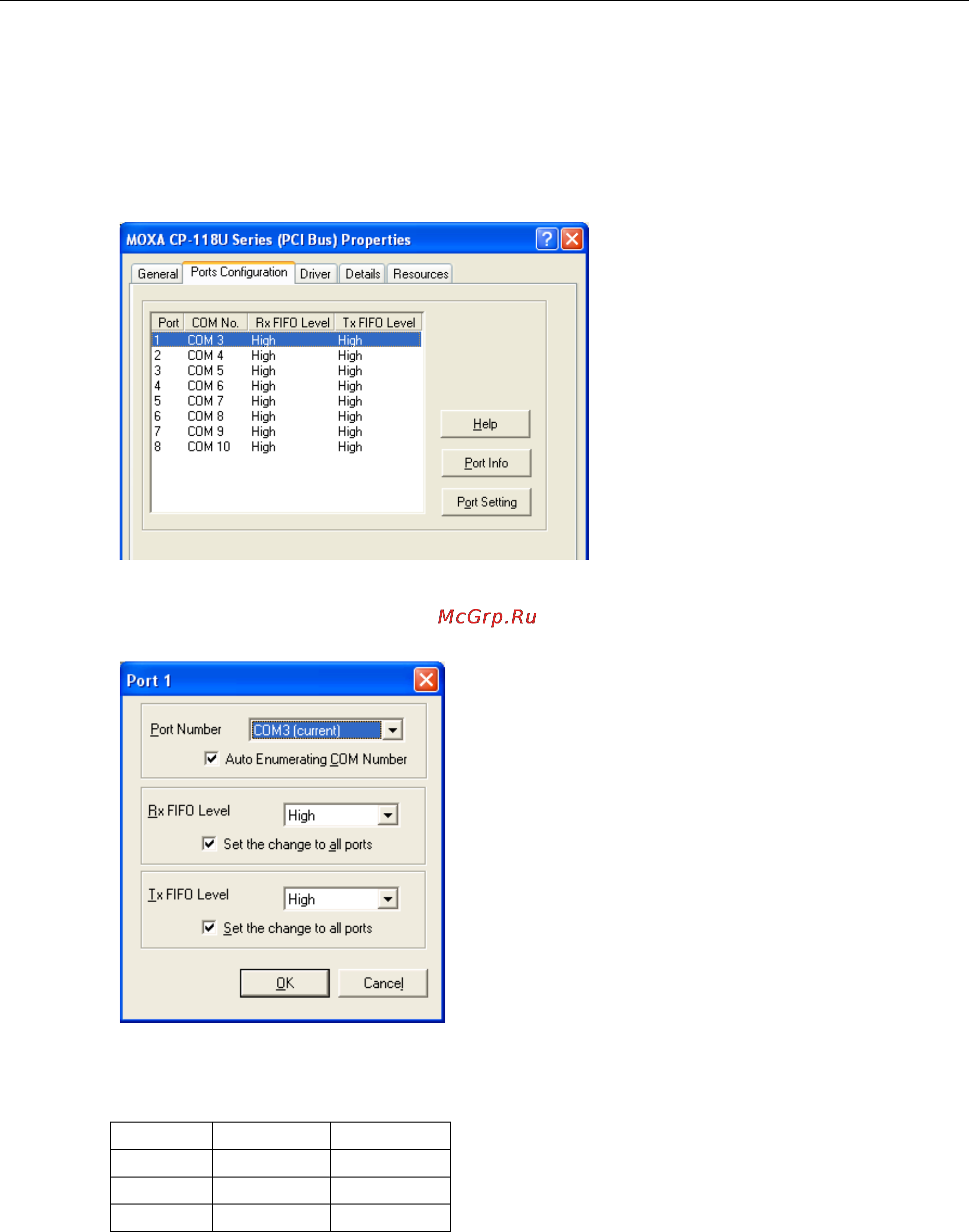 Moxa CP-112UL-DB9M [56/131] Configuring the ports