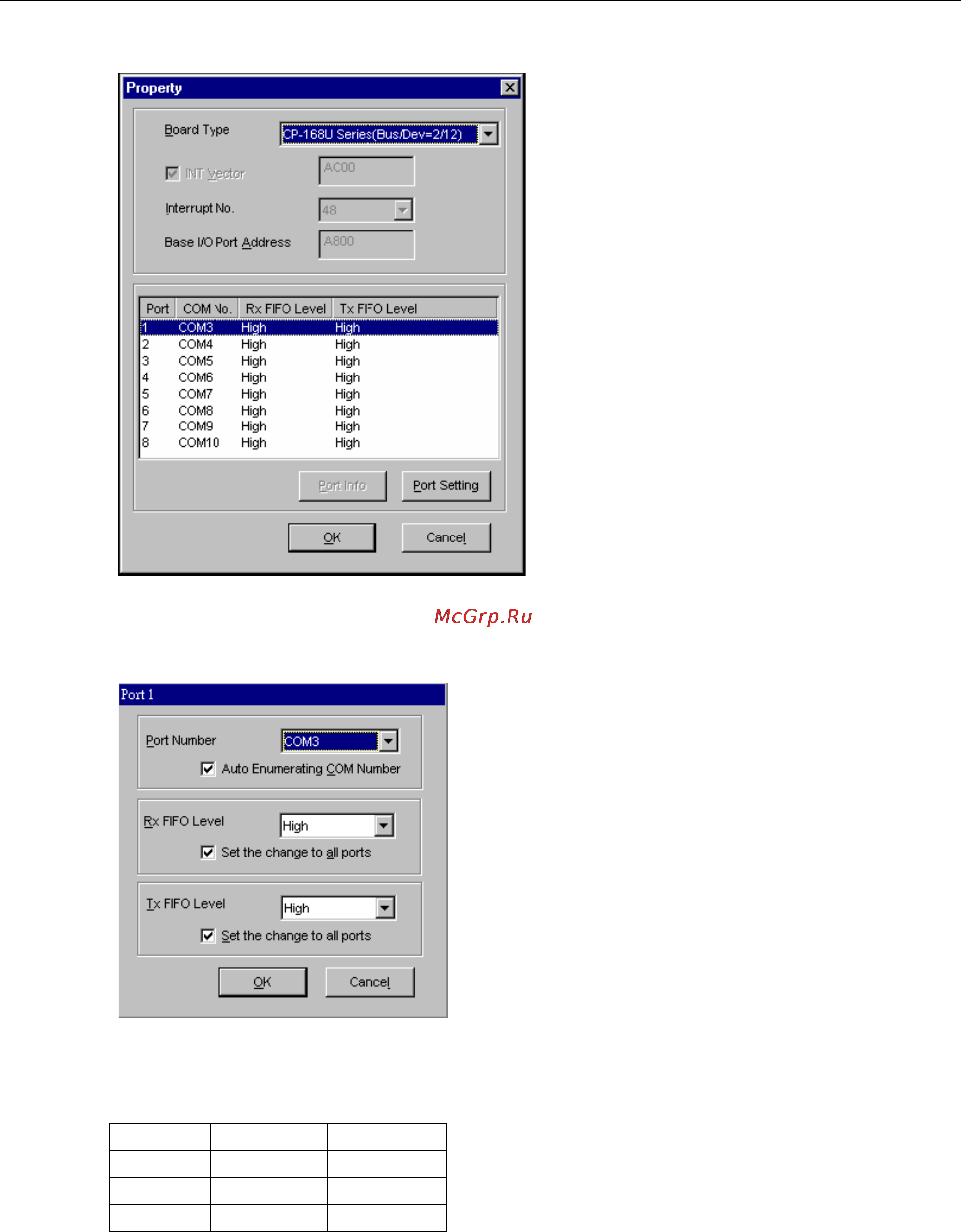 Moxa CP-112UL-DB9M [75/131] Universal pci board software installation
