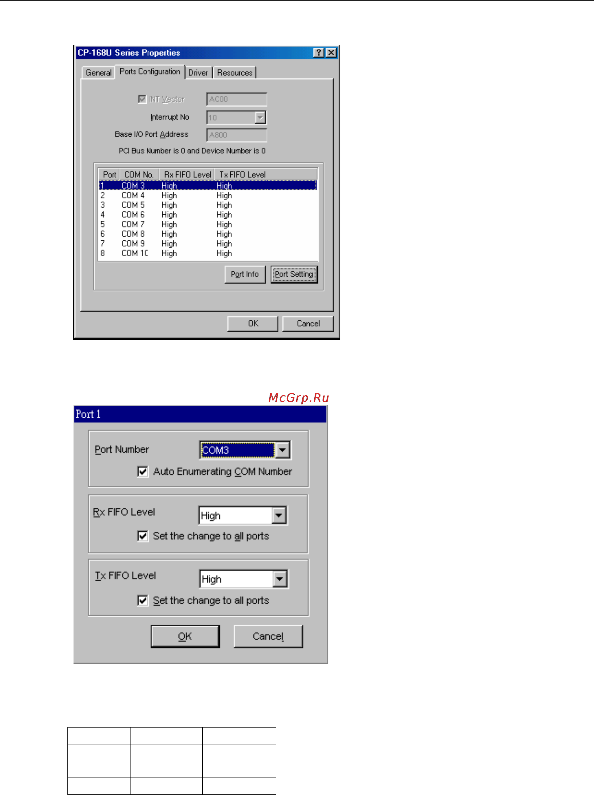 Moxa CP-118U [83/131] Universal pci board software installation