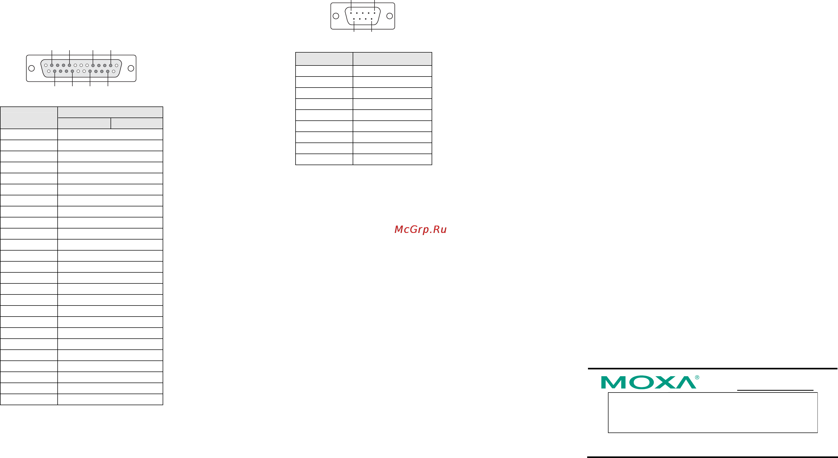 Moxa CP-102U-T [2/2] Pin assignments