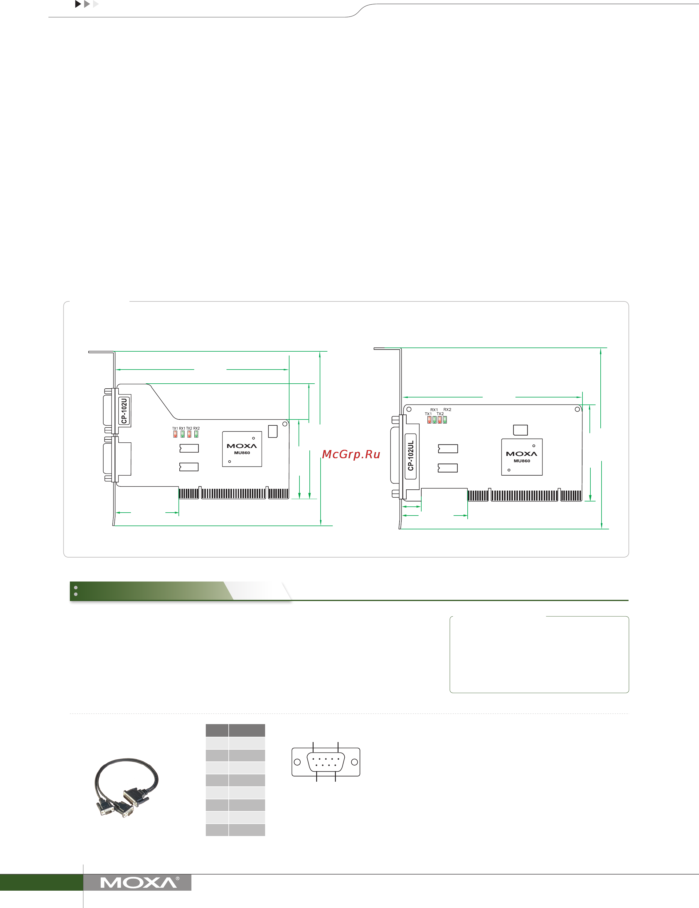 Moxa CP-102U-T [2/2] Ordering information