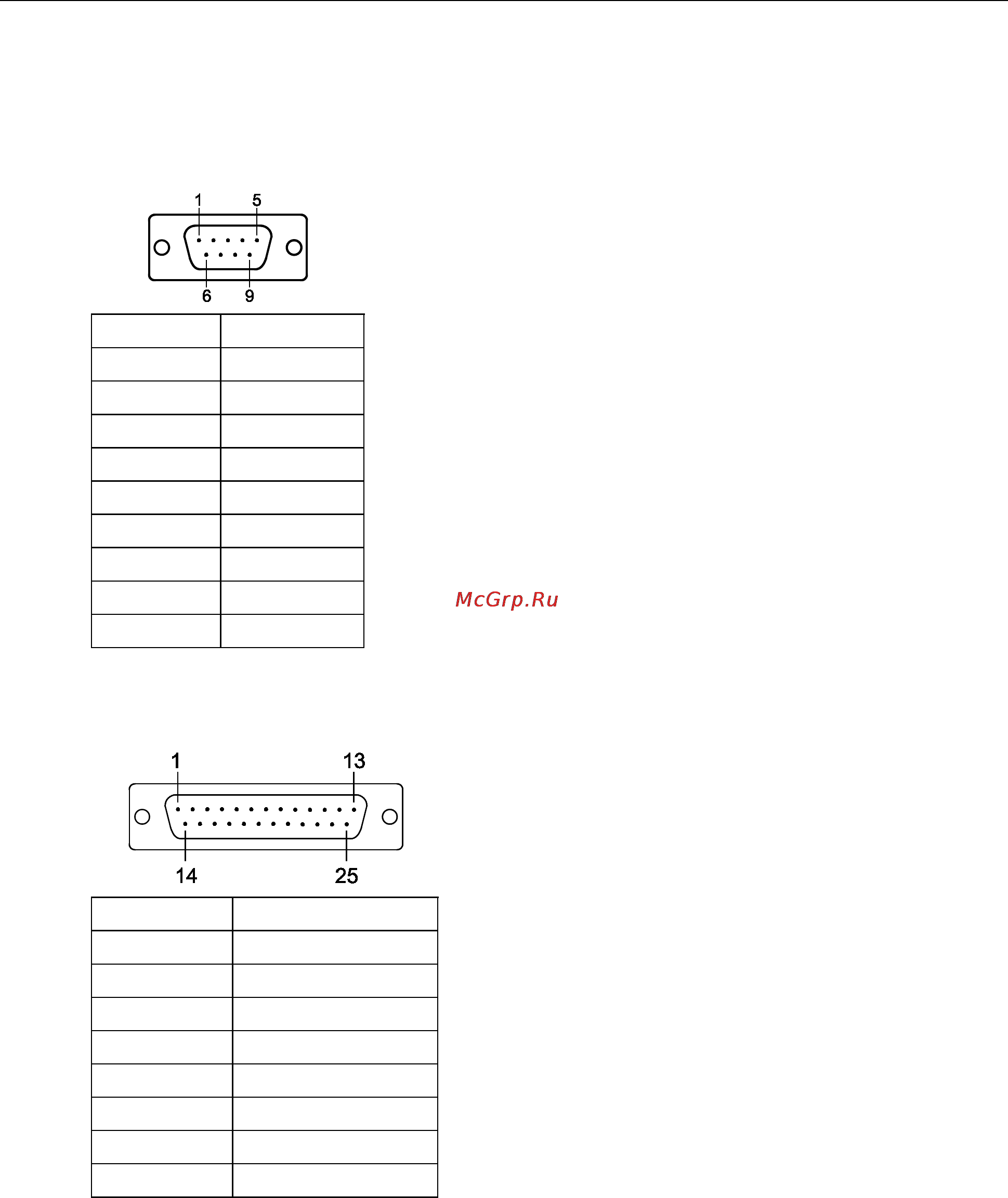 Moxa CP-104UL-DB9M [81/95] Device side pin assignments