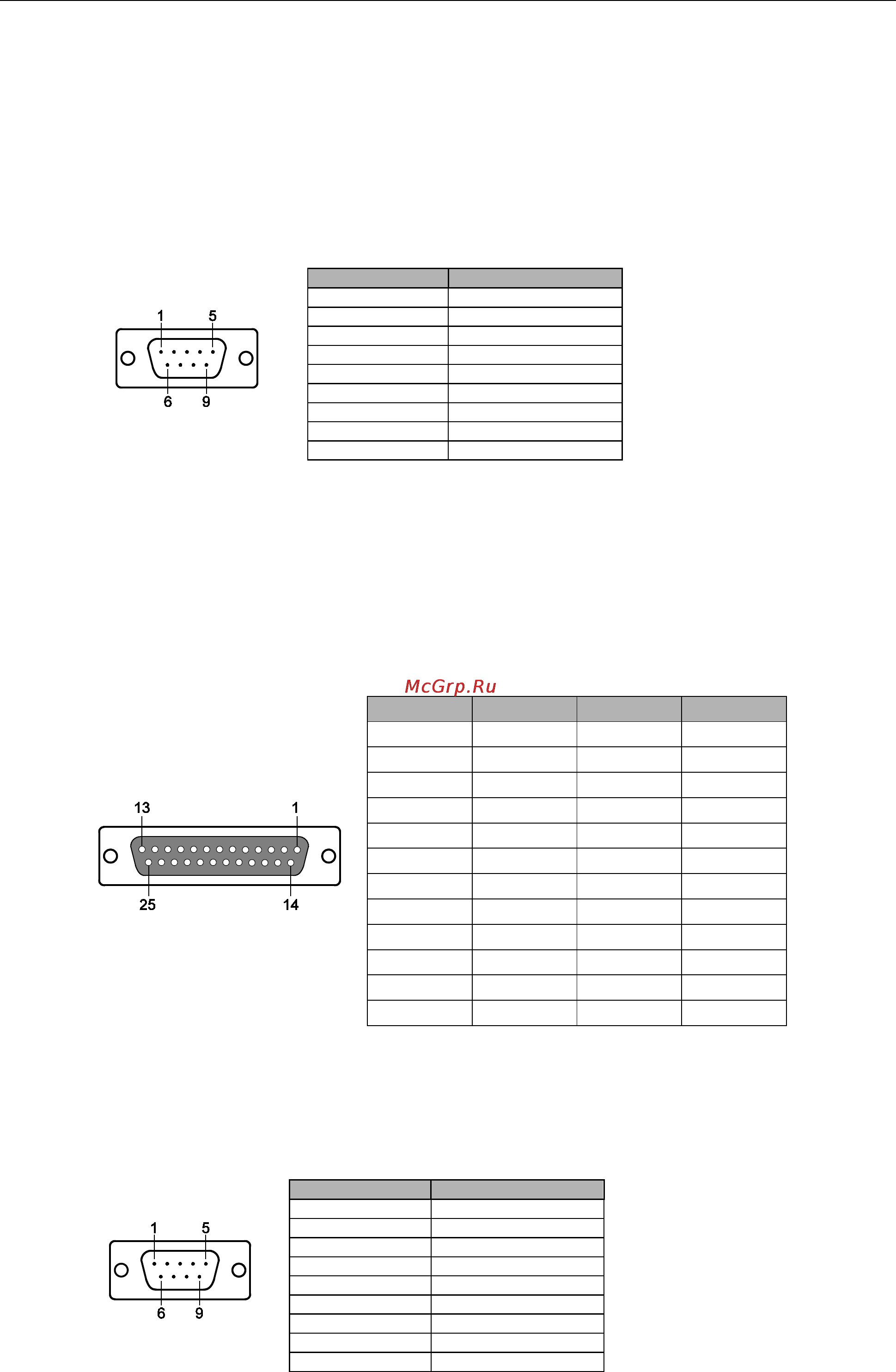 Moxa CP-132UL-I-DB9M [82/95] Board side pin assignments male db9
