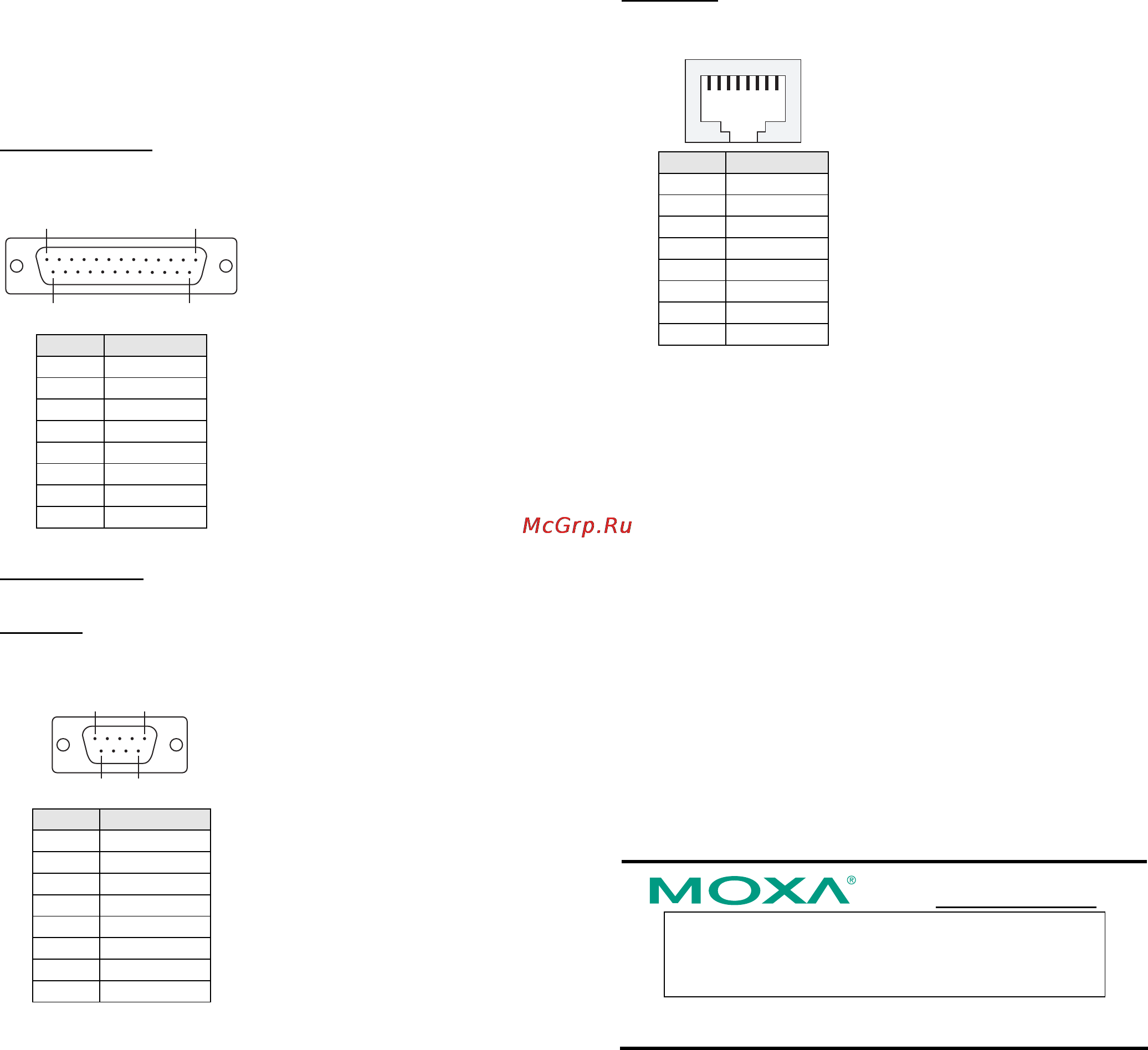 Moxa CP-104UL-T [2/2] Pin assignments and cable wiring