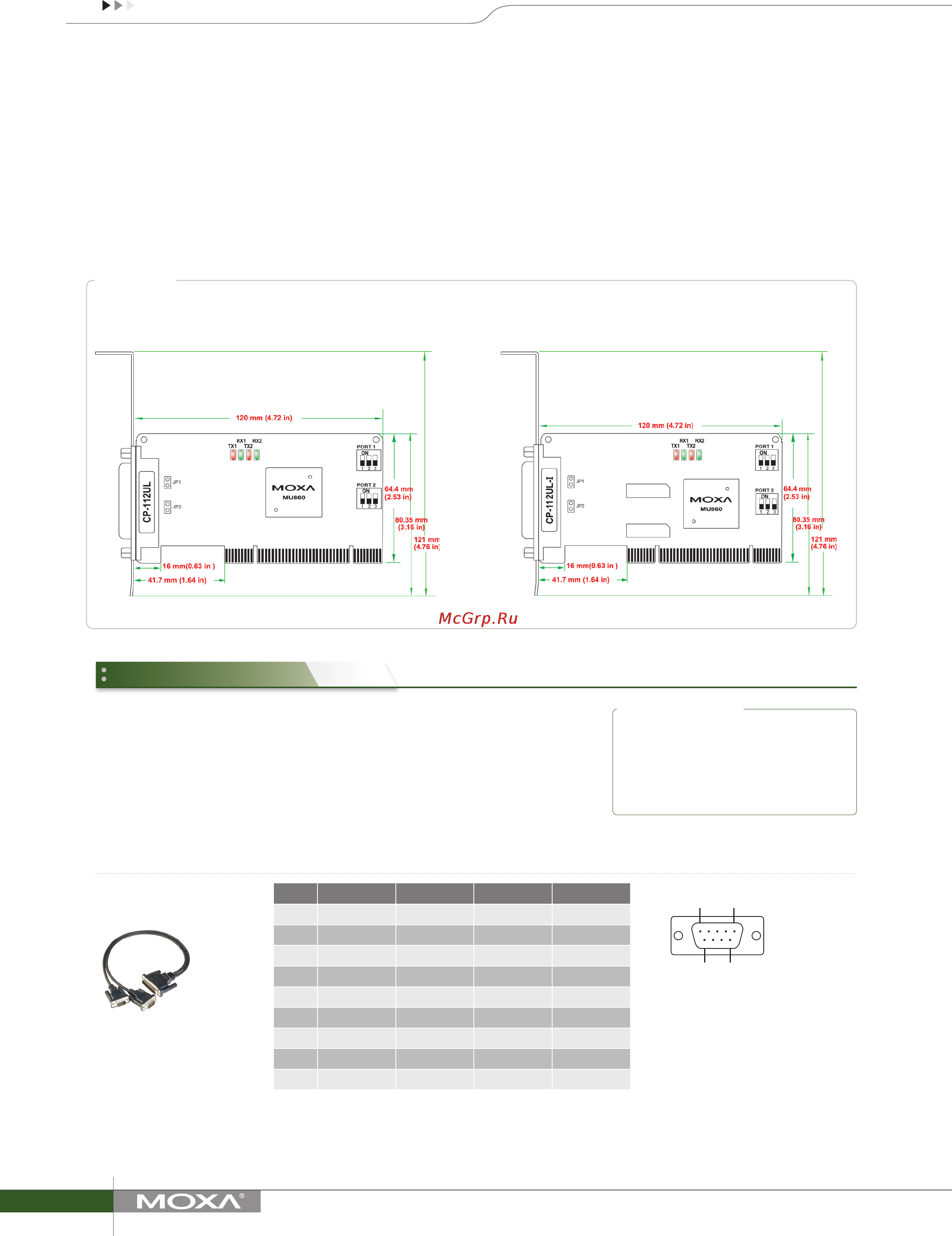Moxa CP-112UL-T [2/2] Ordering information