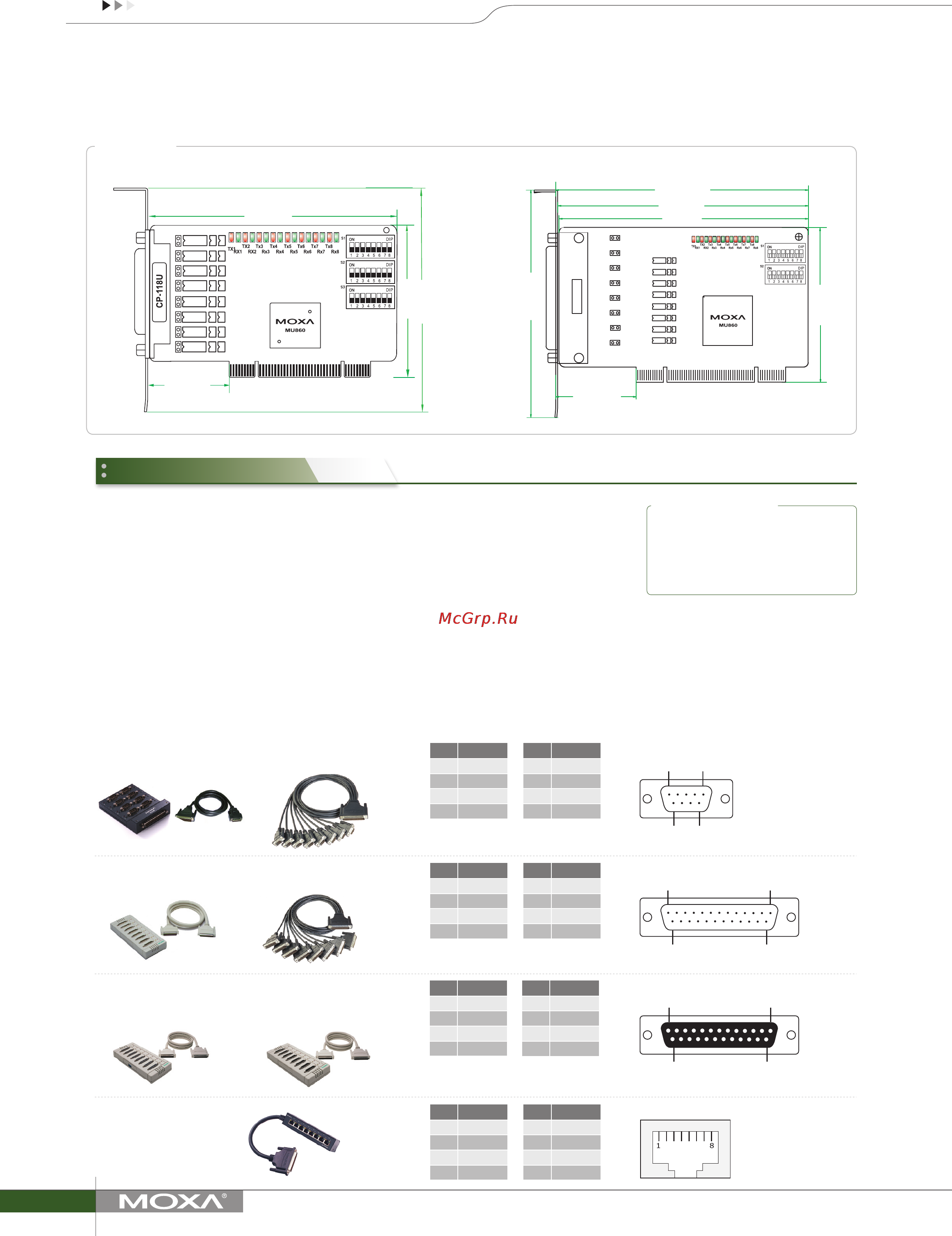 Moxa CP-138U [2/2] Ordering information