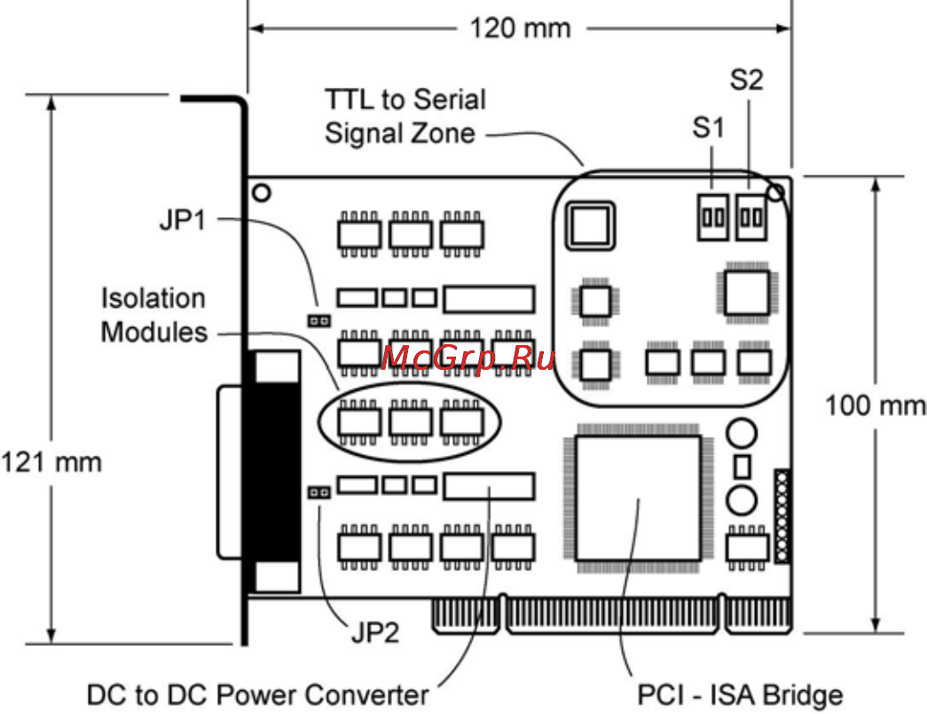 Moxa CP-132UL-I-DB9M [10/86] Установка устройства