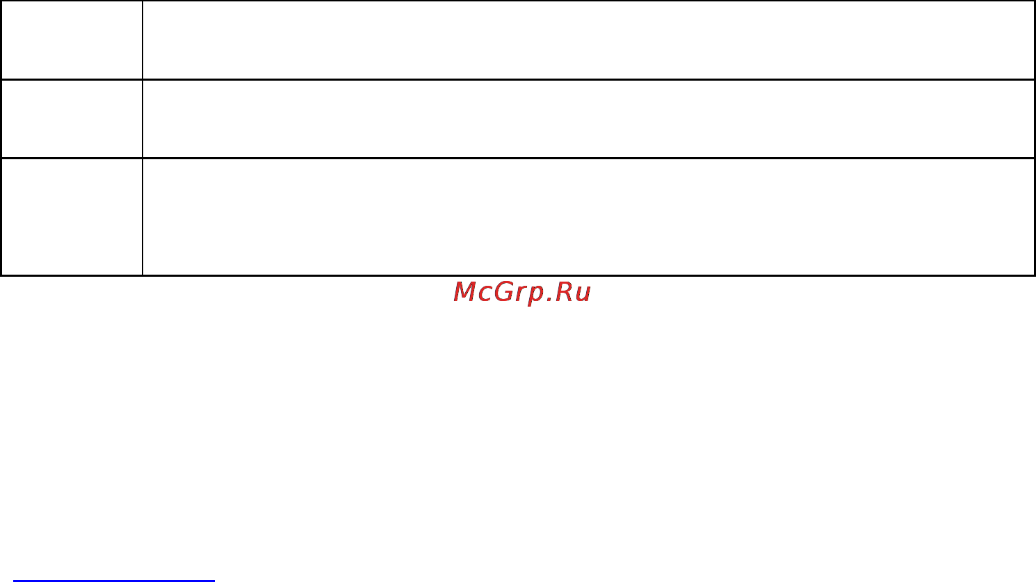 Moxa CP-132UL-I-T [56/86] Системные требования