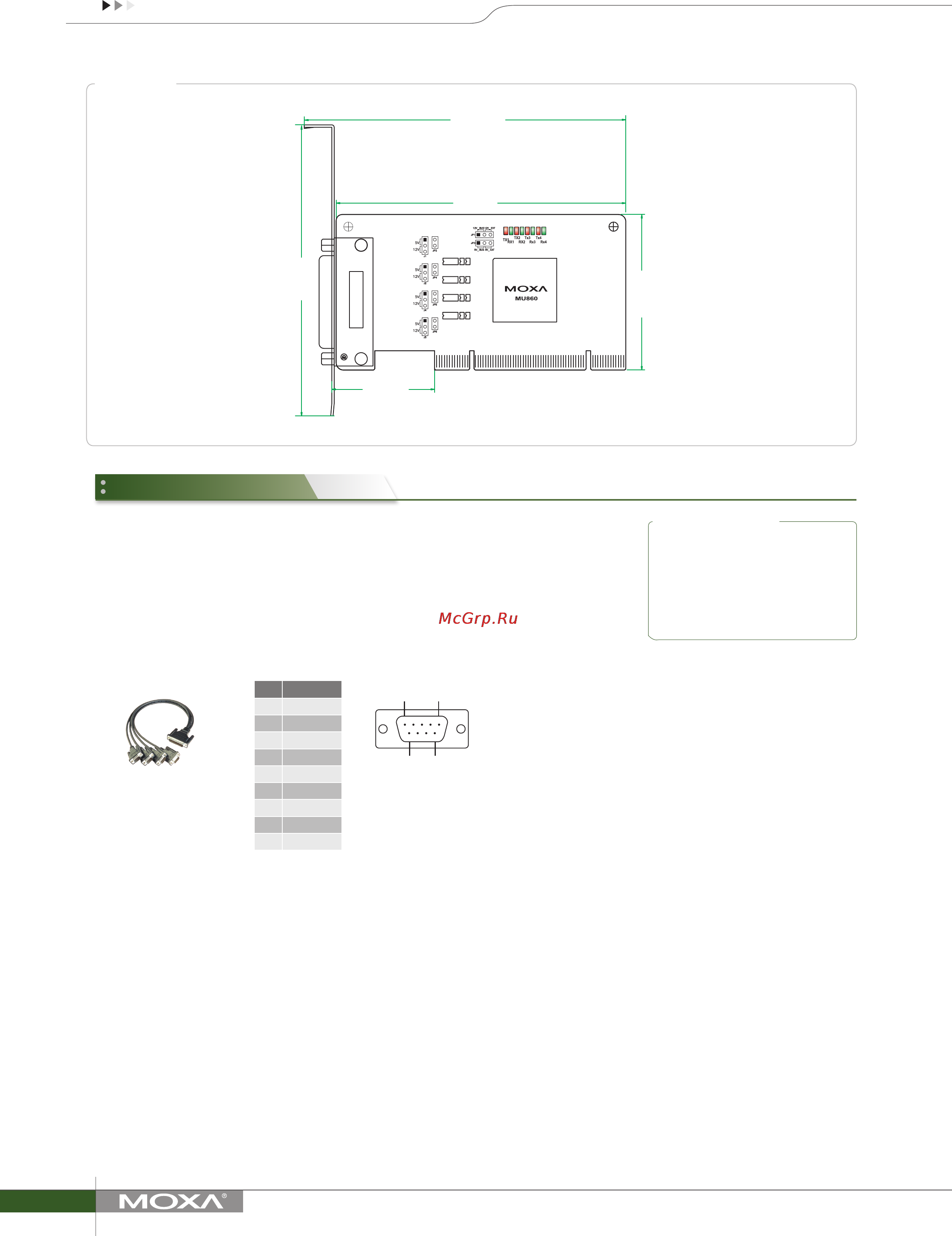 Moxa POS-104UL-T [2/2] Ordering information