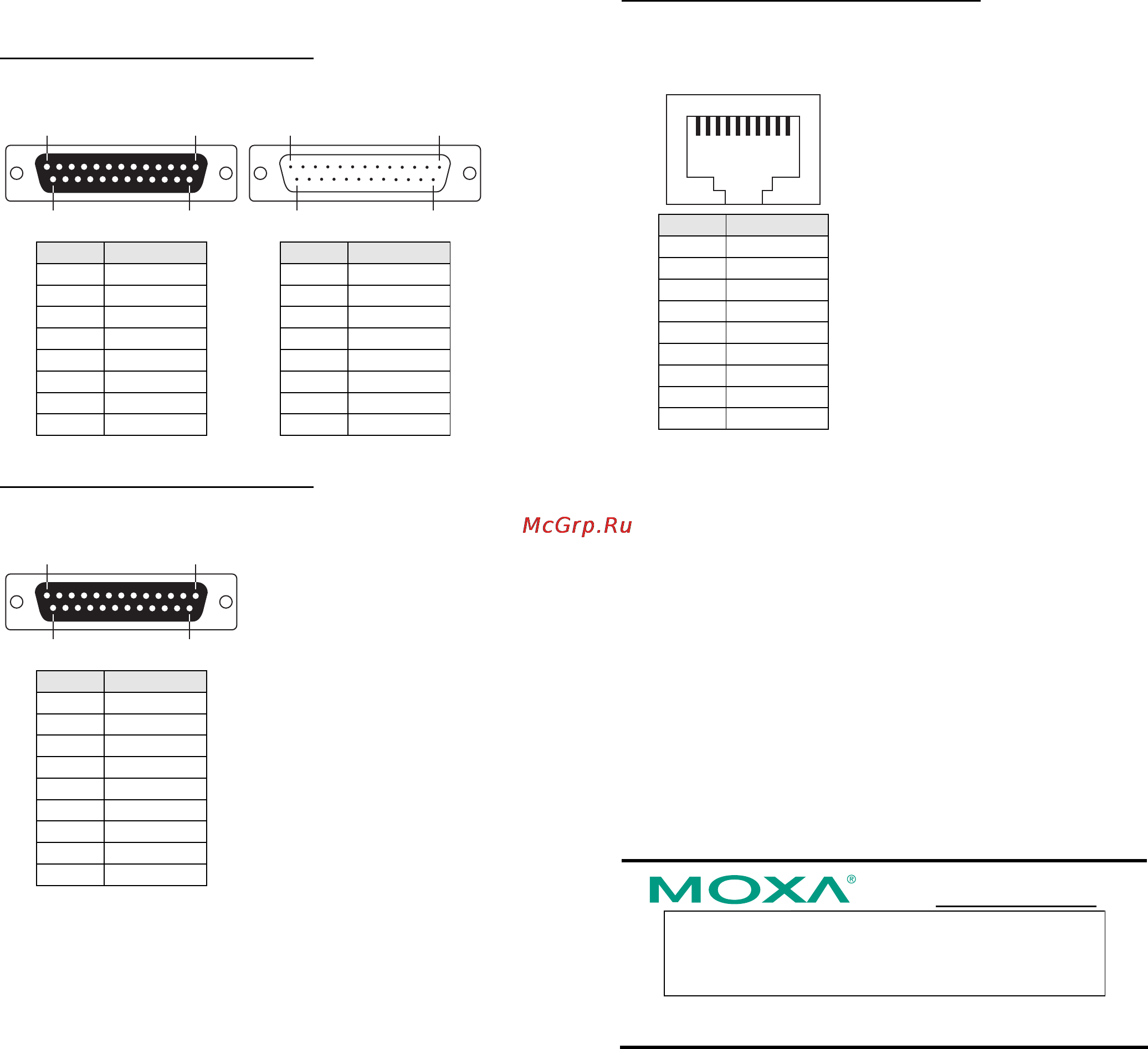Moxa C32010T/PCIEL [2/2] Pin assignments and cable wiring