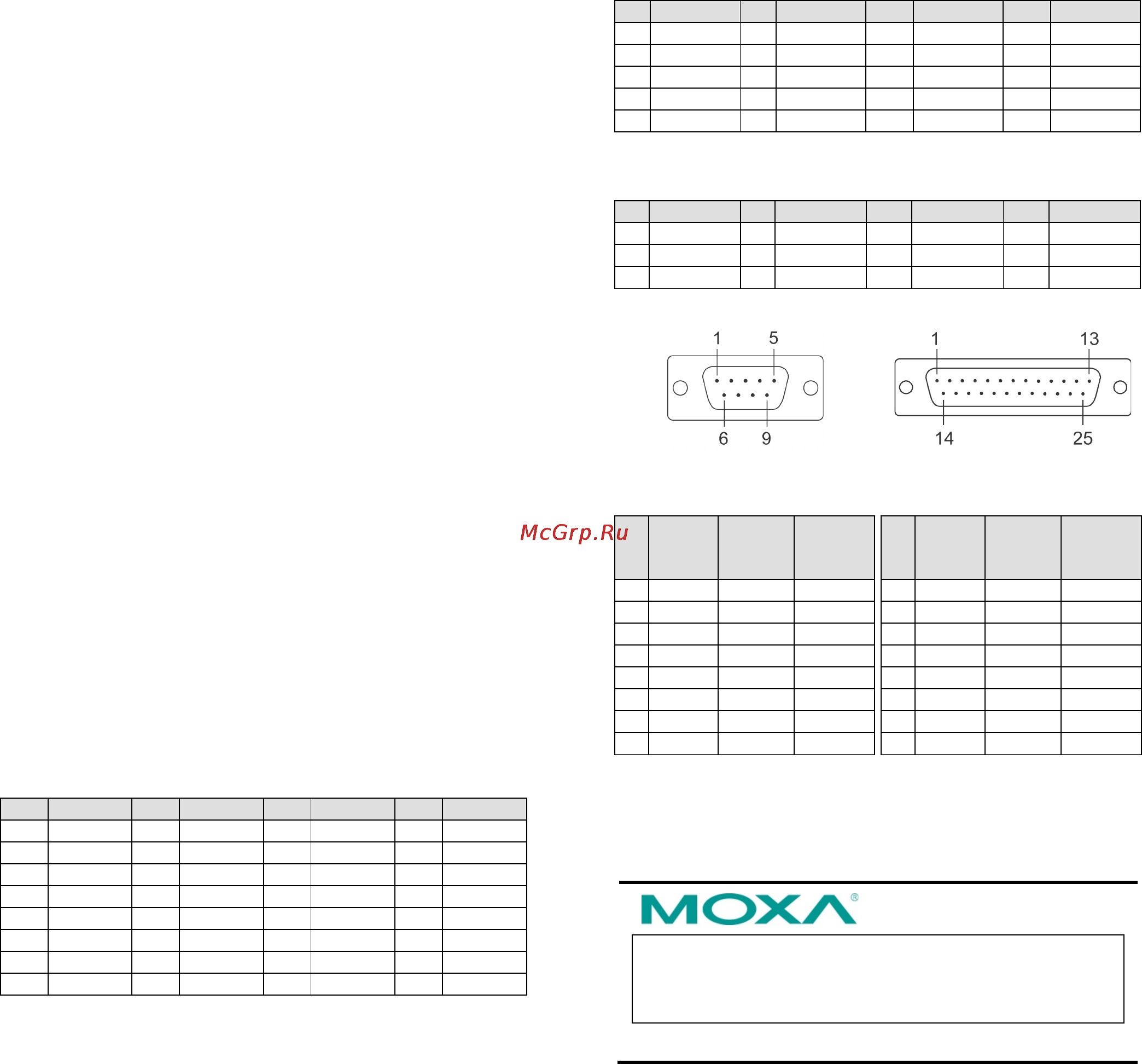 Moxa CA-132 [2/2] Hardware installation