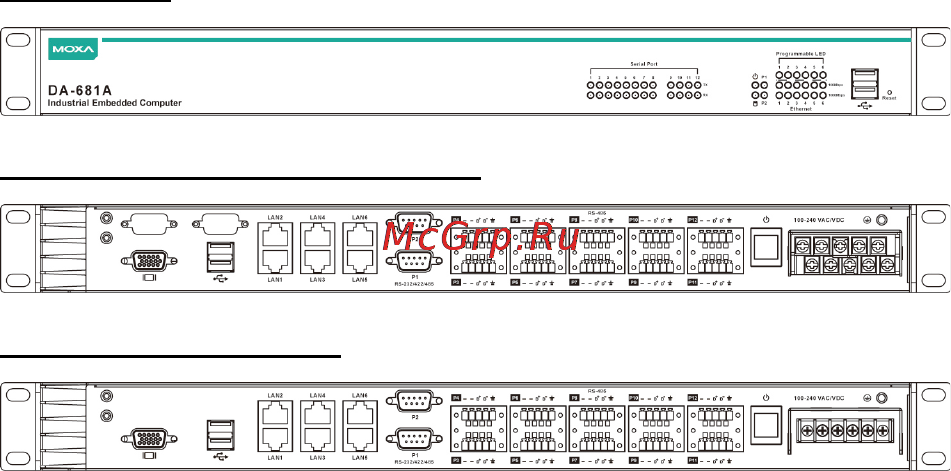 Moxa DA-681A-I-DPP [2/7] Overview
