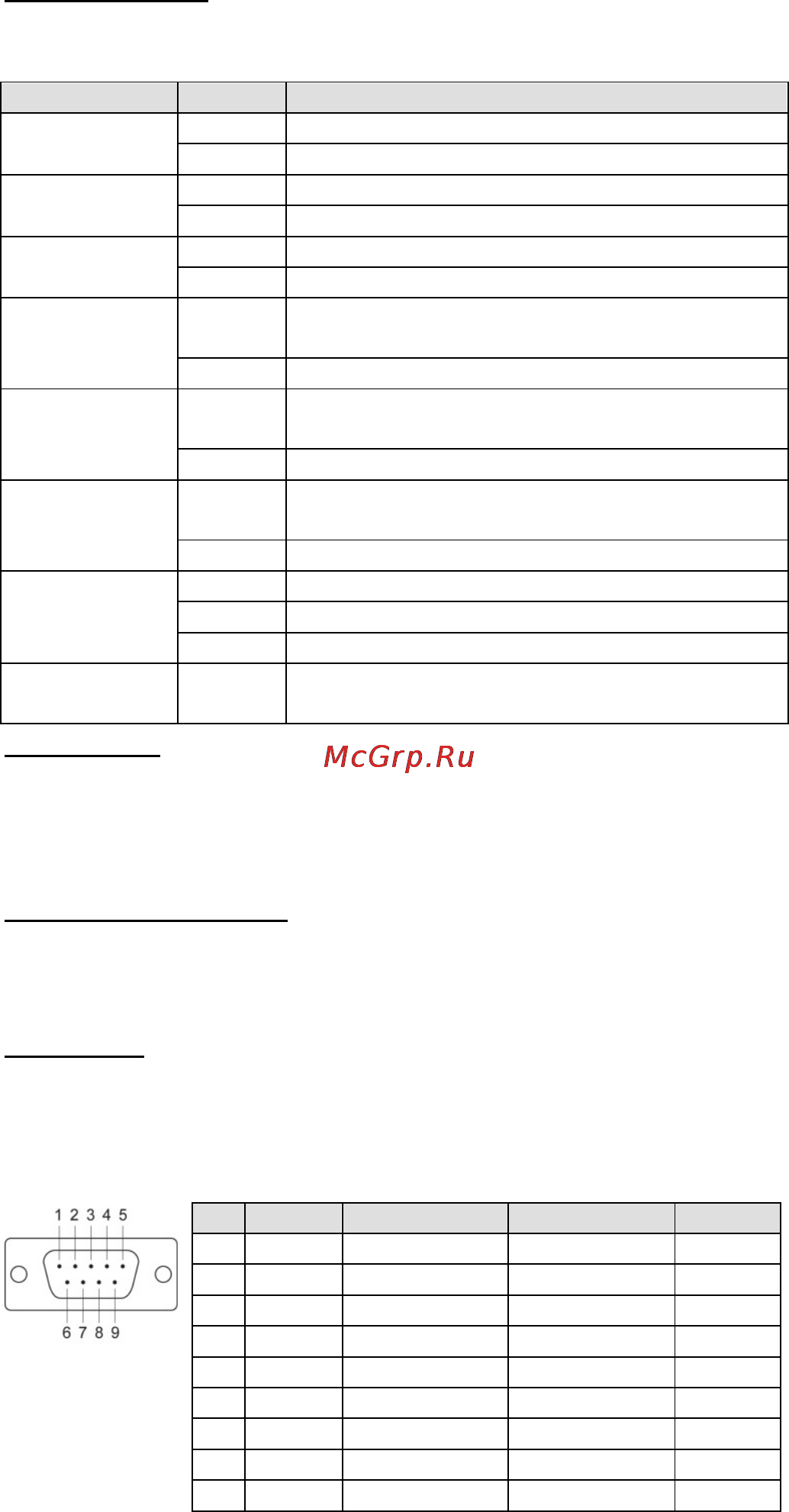 Moxa DA-681A-I-DPP Руководство по подключению онлайн [5/7] 170392