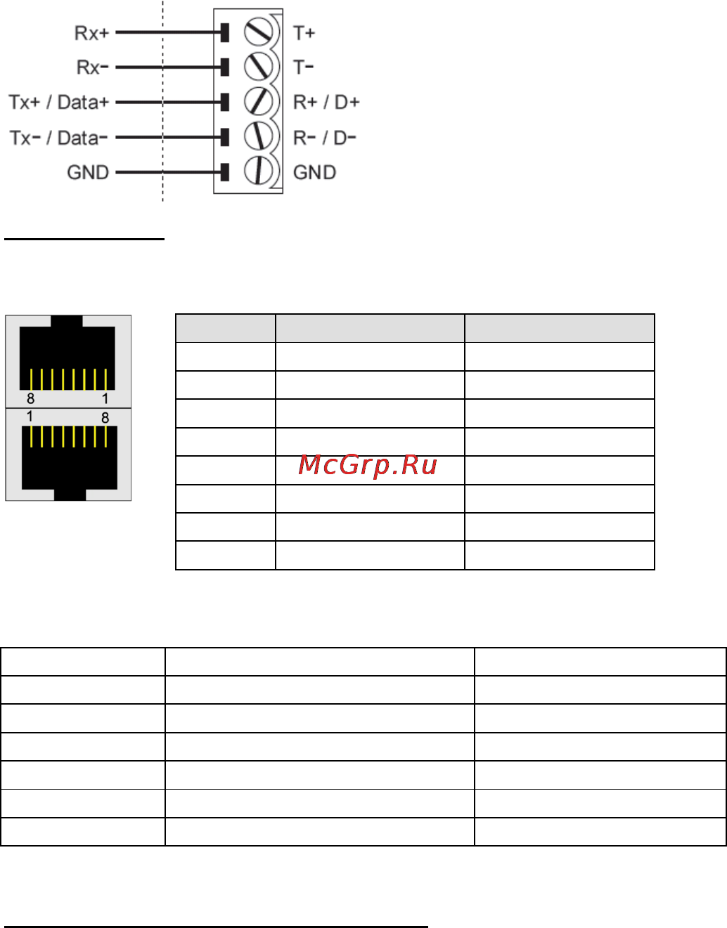 Moxa DA-681A-I-DPP [6/7] Configuring the ethernet interface