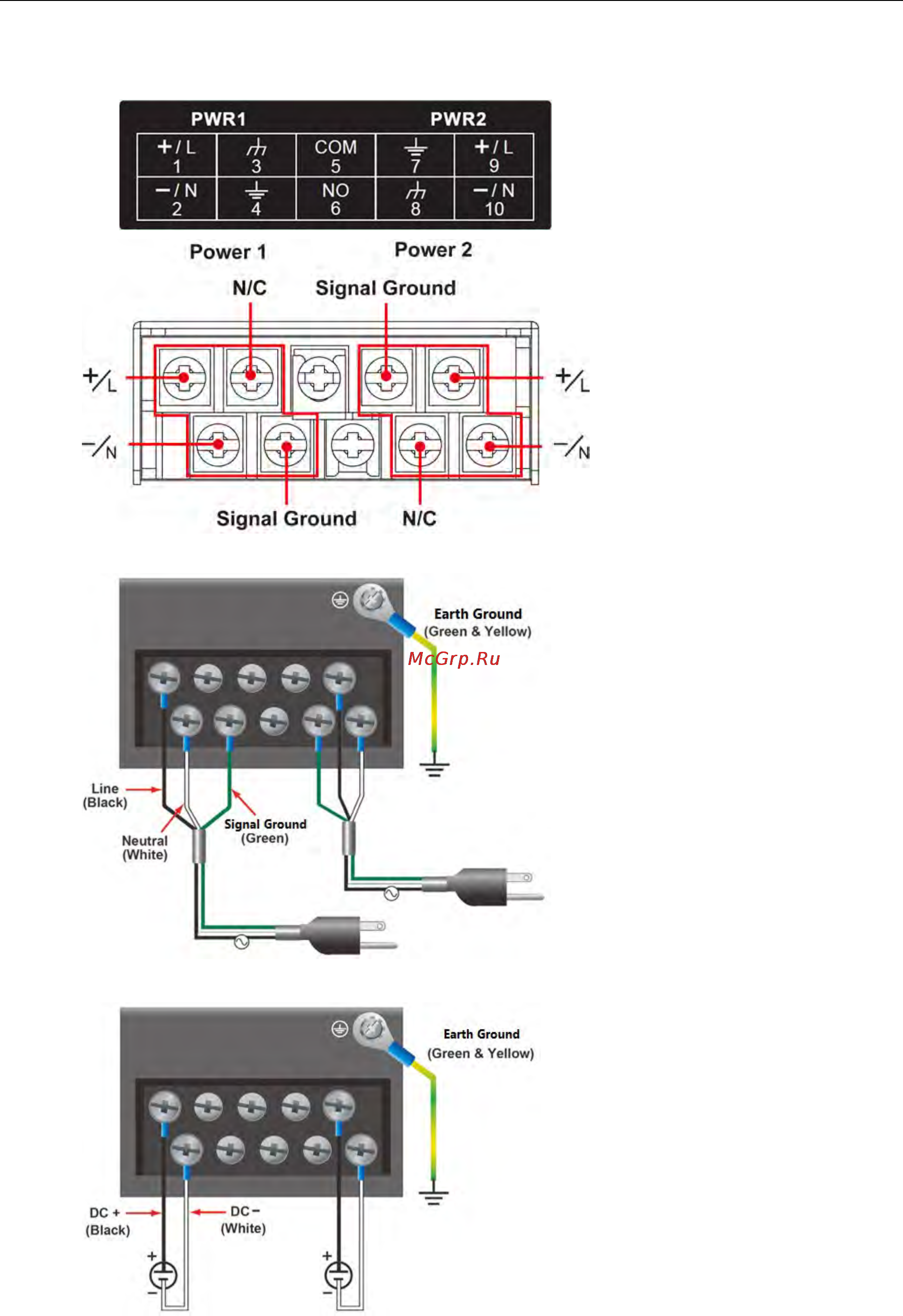 Moxa DA-681A-I-DPP-LX [17/46] For dpp and dpp t models