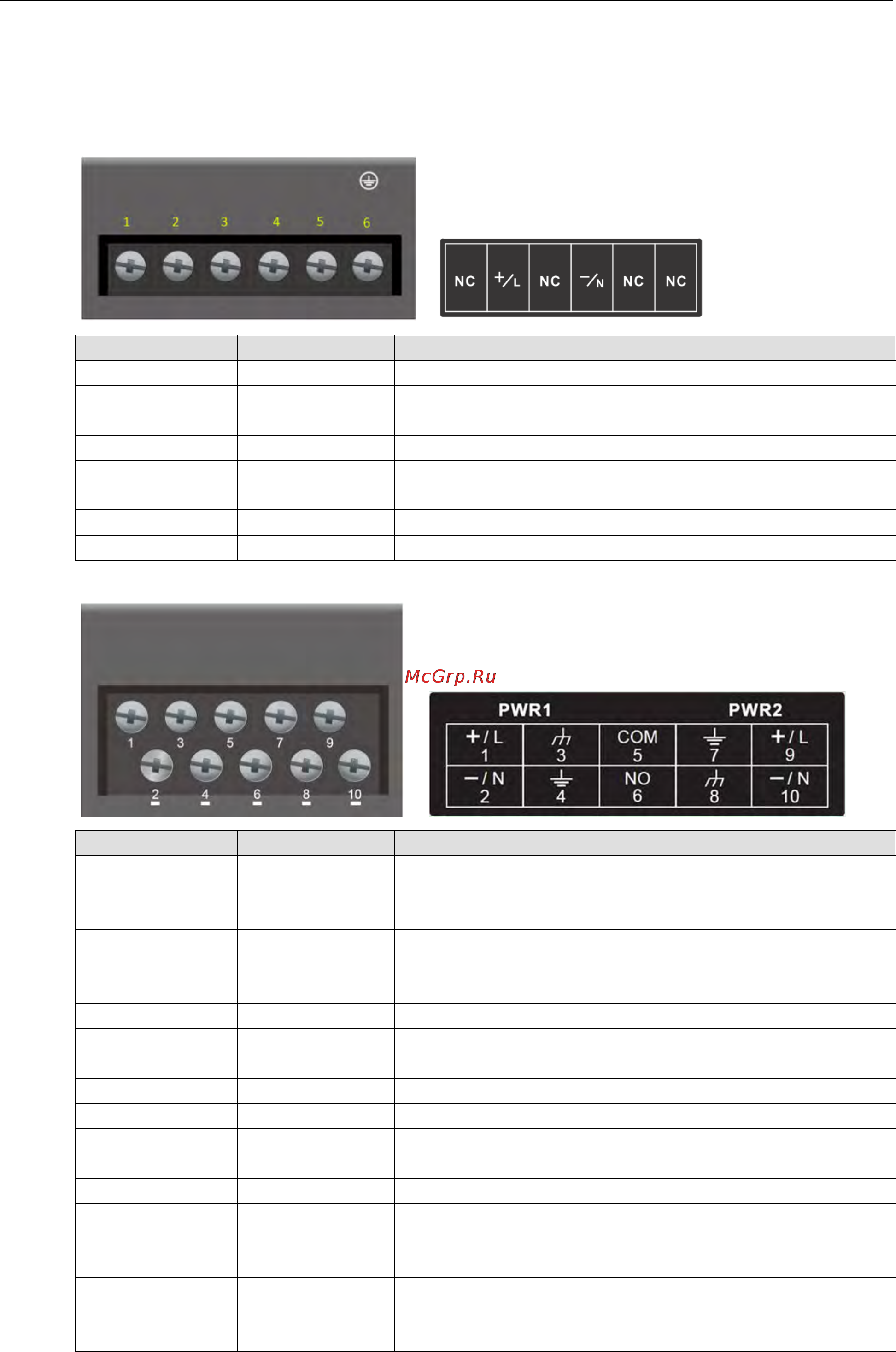 Moxa DA-681A-I-DPP-LX [18/46] Power input wiring description