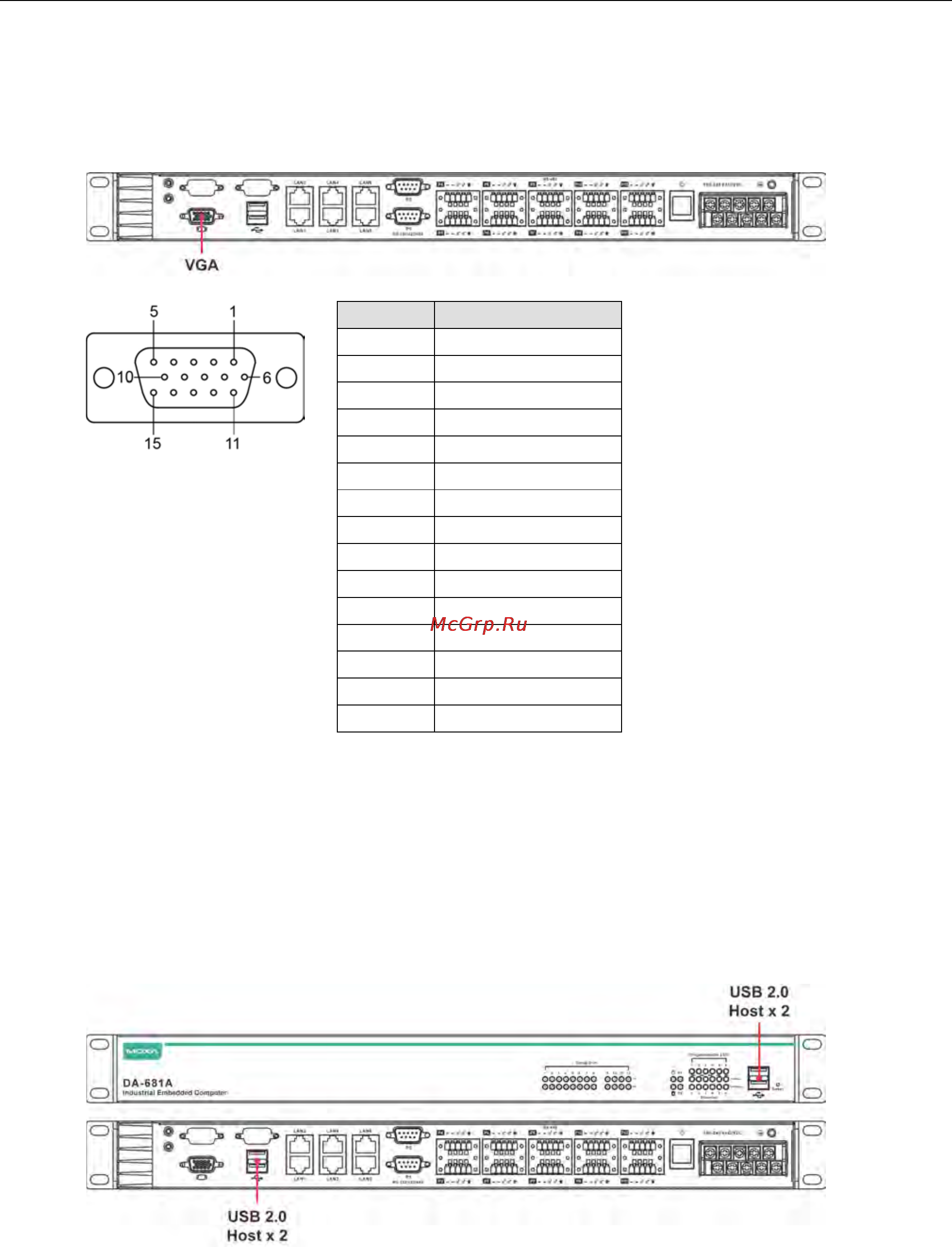 Moxa DA-681A-I-DPP-LX [20/46] Connecting to a display