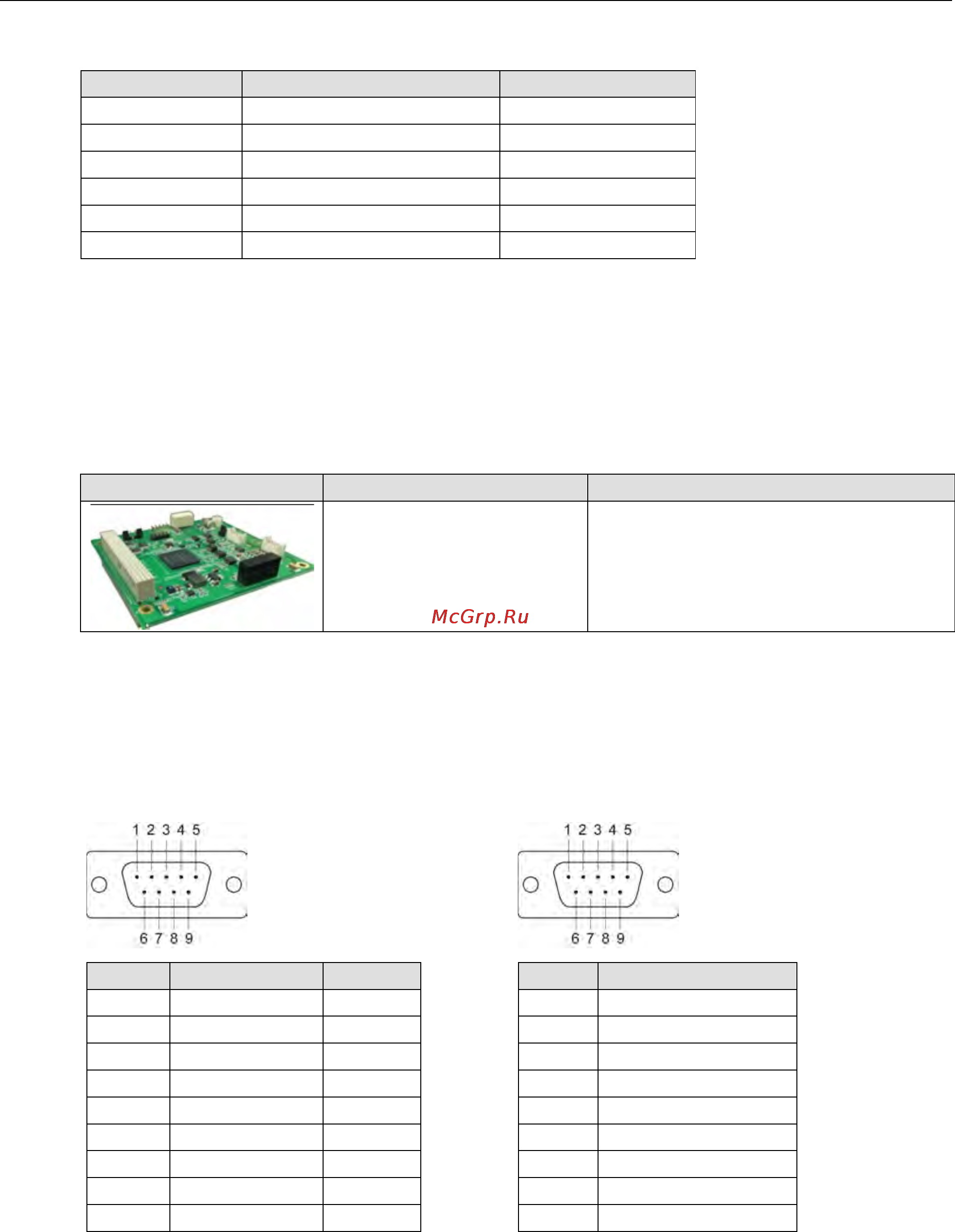 Moxa DA-681A-I-DPP-LX [22/46] Connecting the irig b time synchronization device for dpp dpp t models only