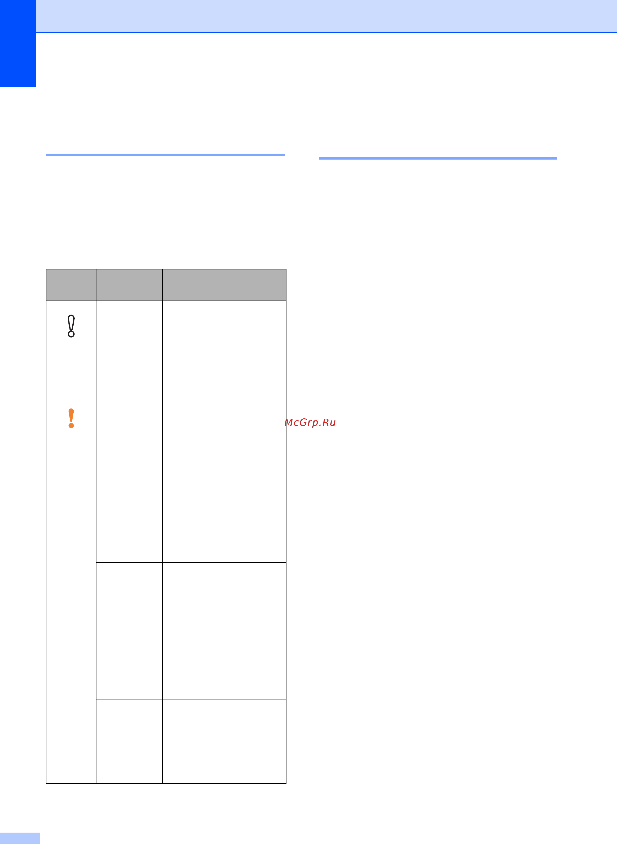 Brother DCP-J100 [16/91] Контрастность жкд