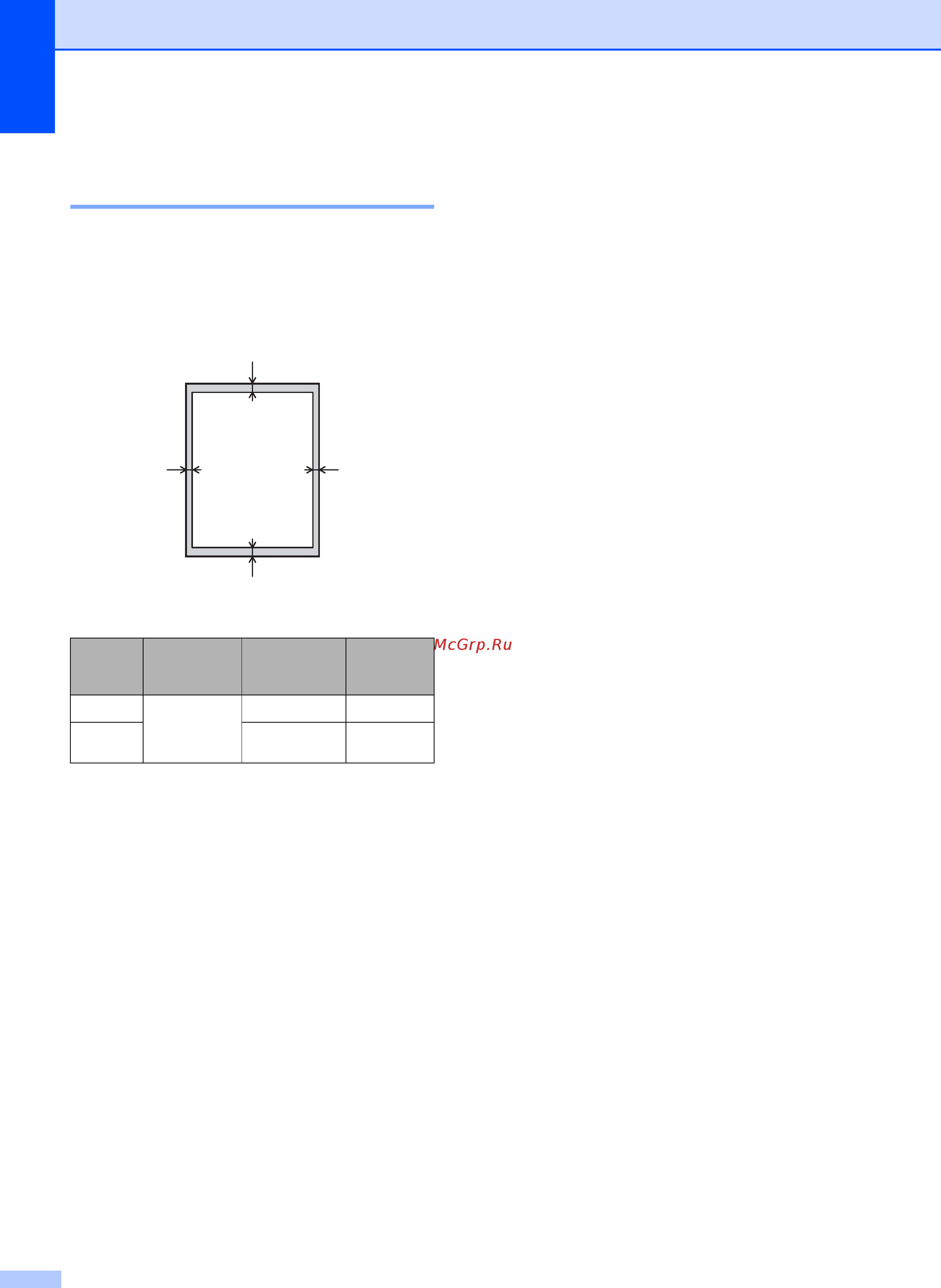 Brother DCP-J100 [28/91] Область сканирования зависит от настроек в используемом приложении в таблице приведены размеры областей недоступных для сканирования